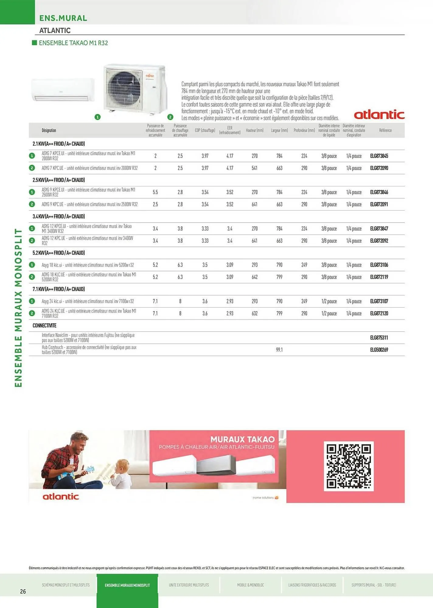 Catalogue Rexel du 5 juin au 31 décembre 2025 - Catalogue page 26