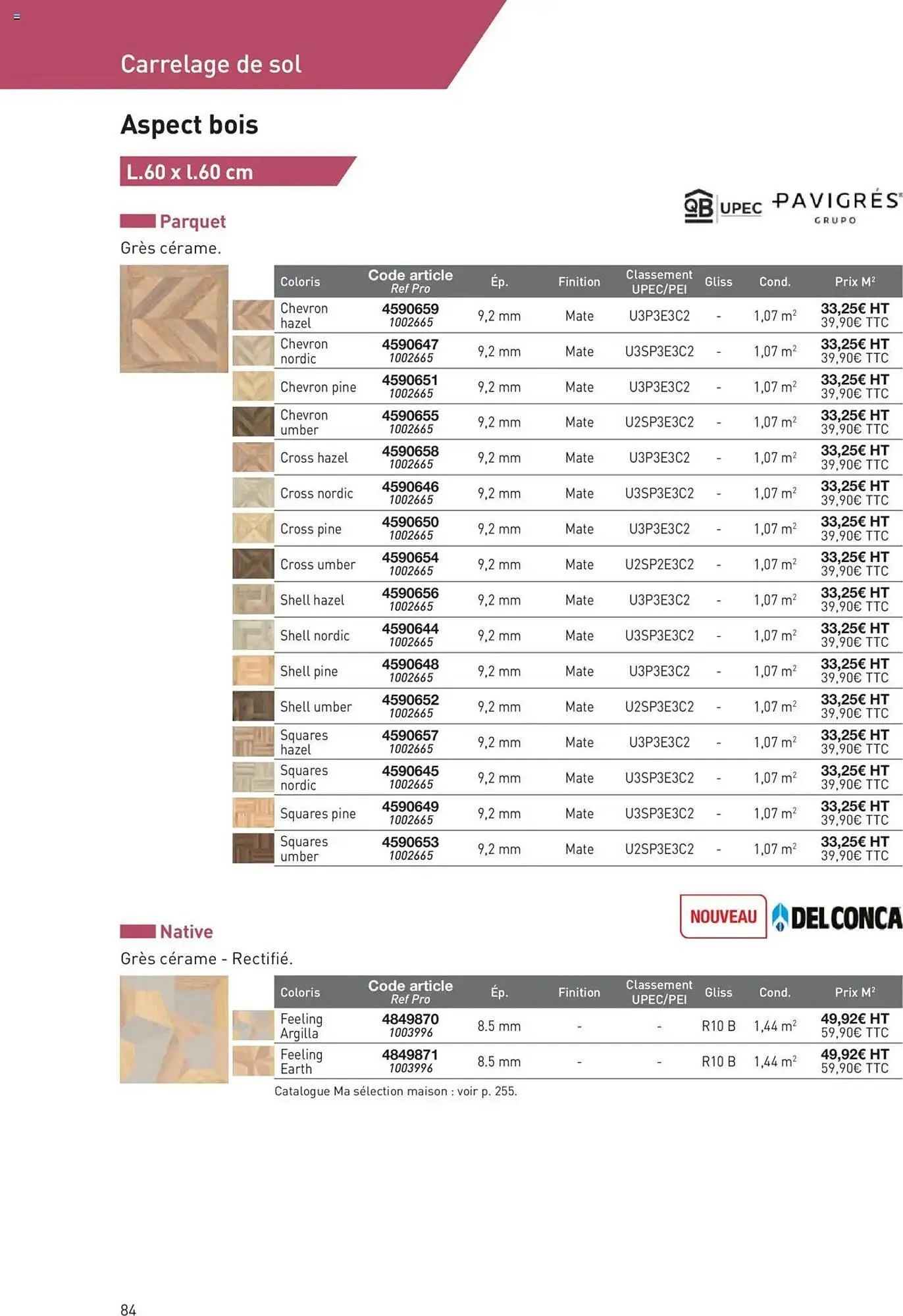 Catalogue Point P du 11 juillet au 31 décembre 2025 - Catalogue page 84