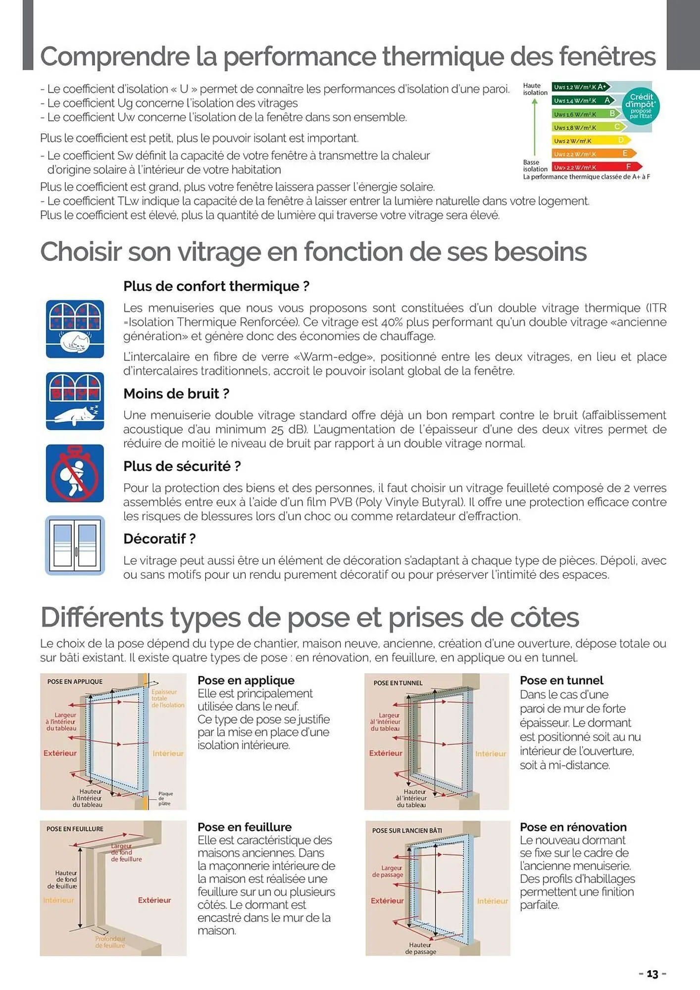 Catalogue Doras du 8 octobre au 31 décembre 2026 - Catalogue page 13