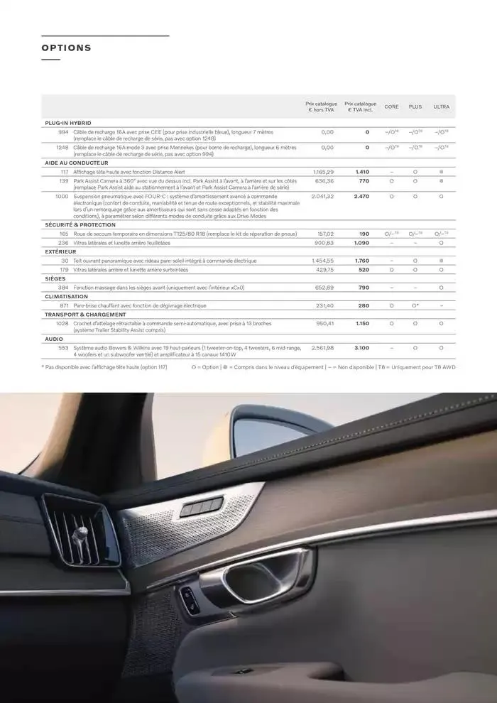 LA NOUVELLE VOLVO XC90 du 7 janvier au 31 décembre 2025 - Catalogue page 16
