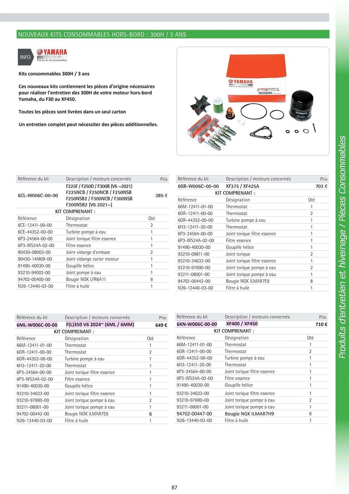 Catalogue Yamaha du 3 juin au 31 décembre 2025 - Catalogue page 87