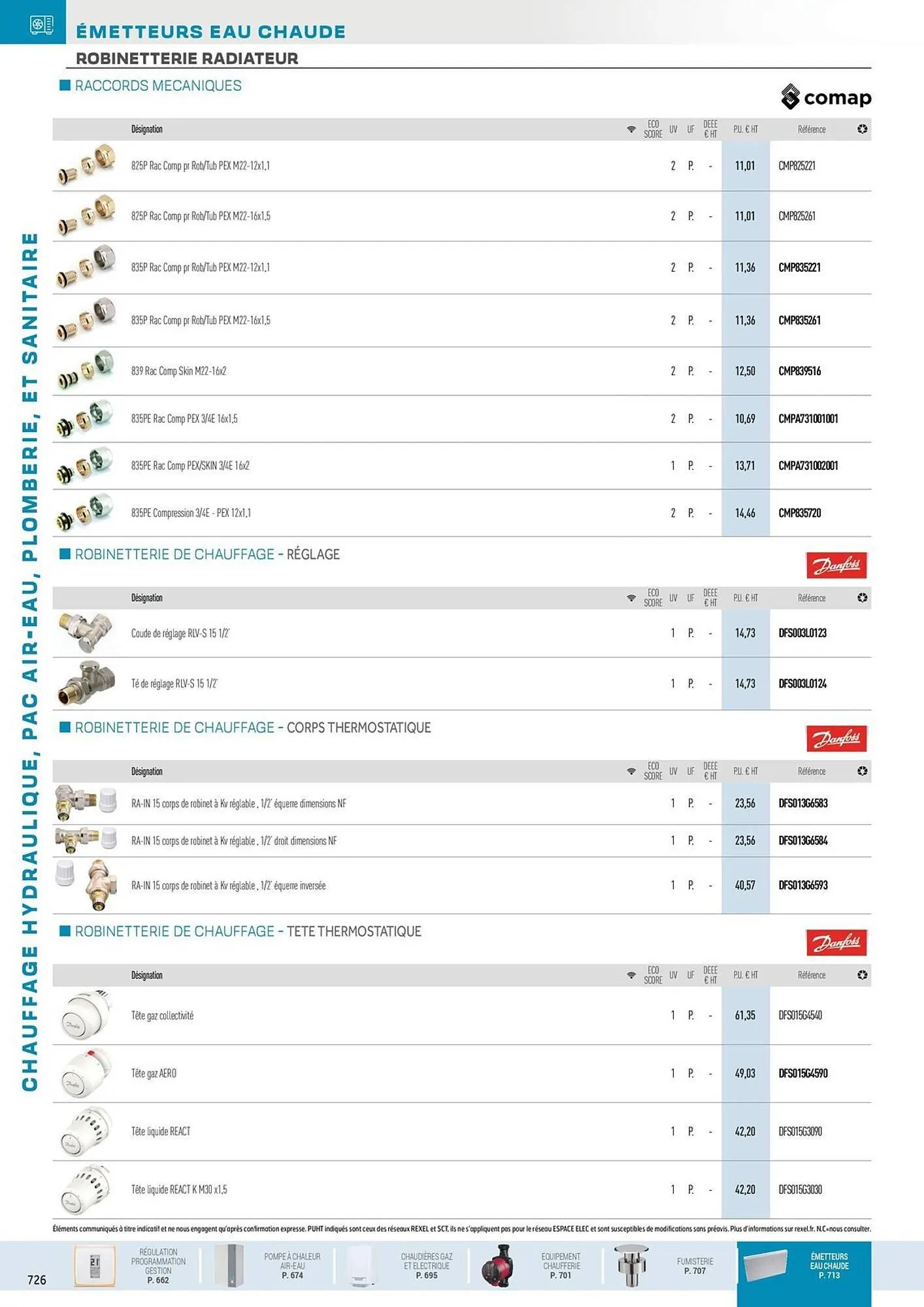 Catalogue Rexel du 31 octobre au 31 décembre 2025 - Catalogue page 68