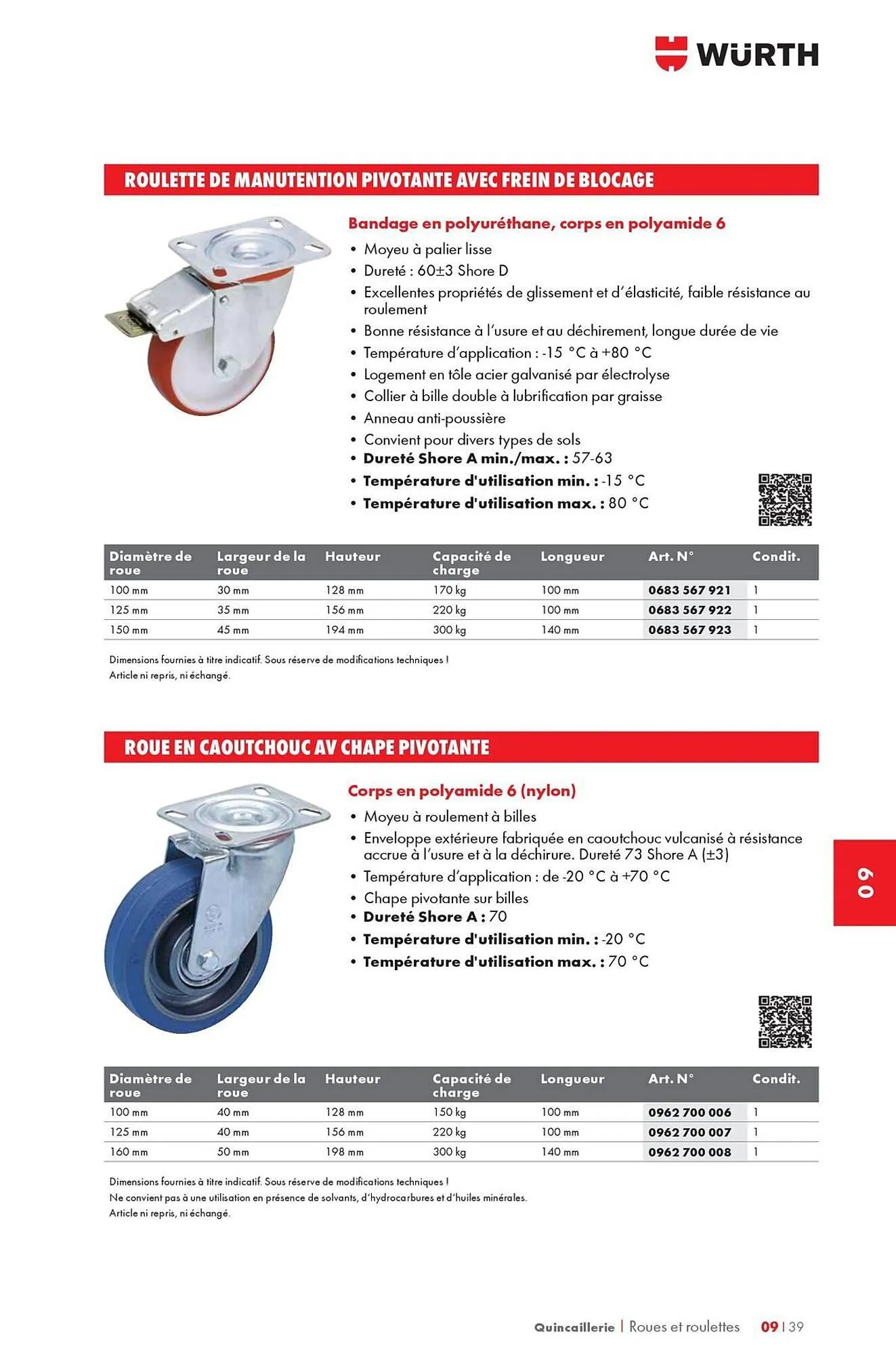 Catalogue Würth du 12 mai au 31 décembre 2025 - Catalogue page 1379