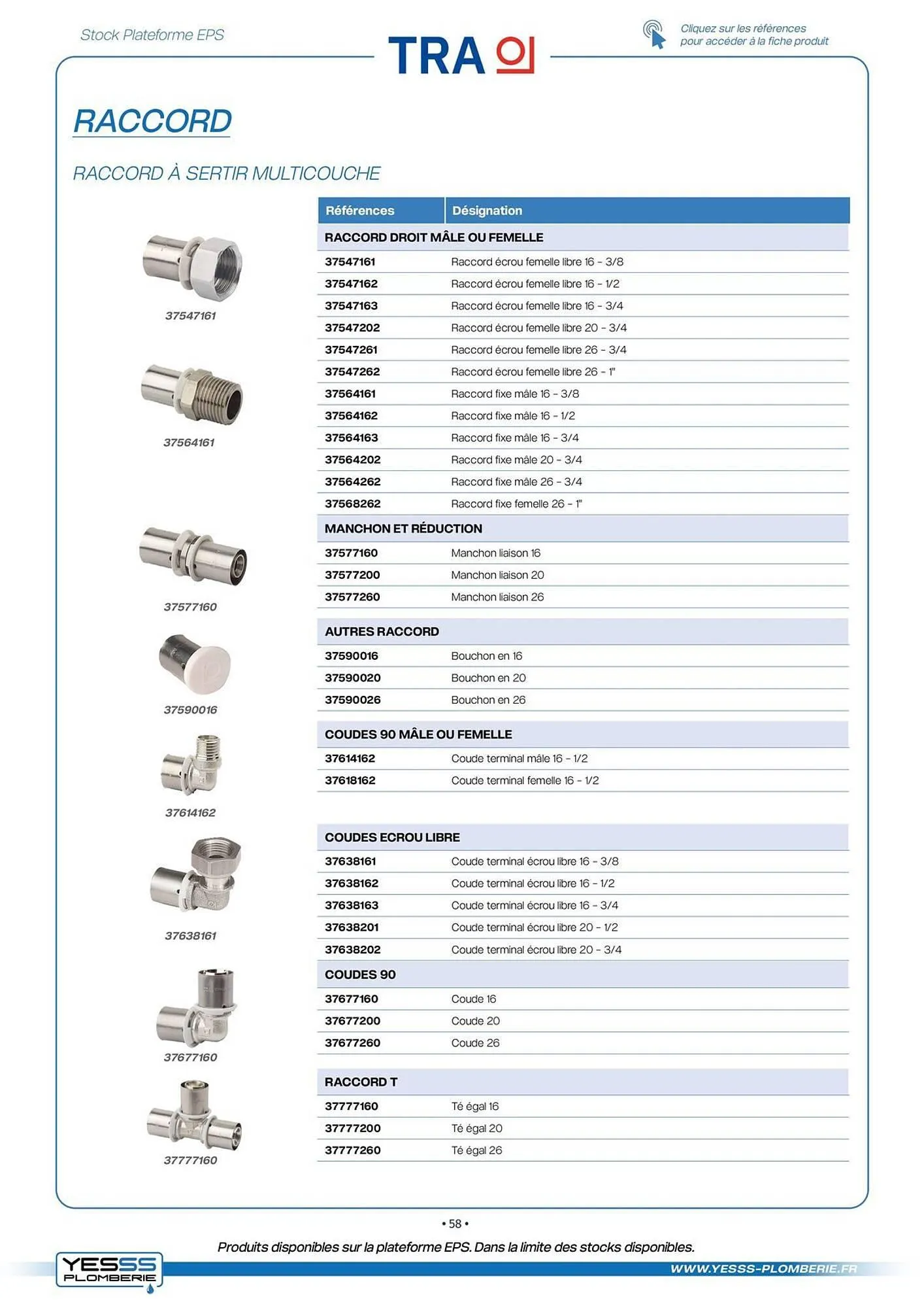 Catalogue Yesss electrique du 16 janvier au 31 janvier 2026 - Catalogue page 58