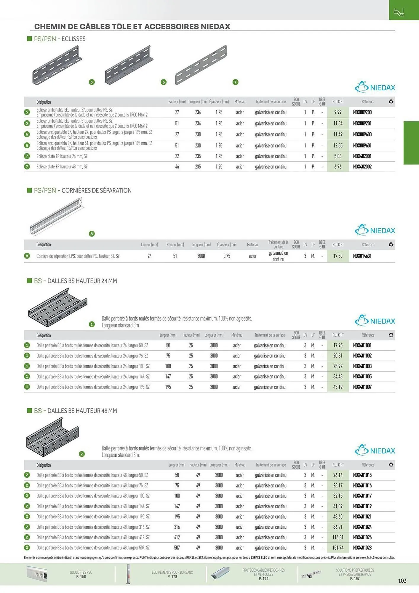 Catalogue Rexel du 31 octobre au 31 décembre 2025 - Catalogue page 11