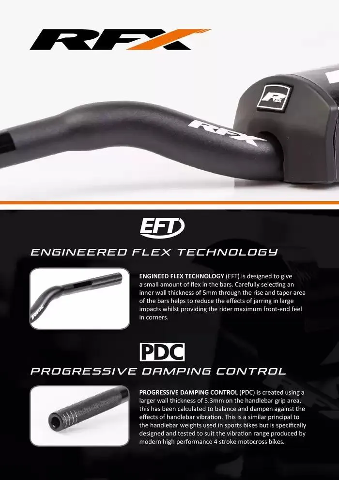 RFX 2025 du 28 avril au 31 décembre 2025 - Catalogue page 6