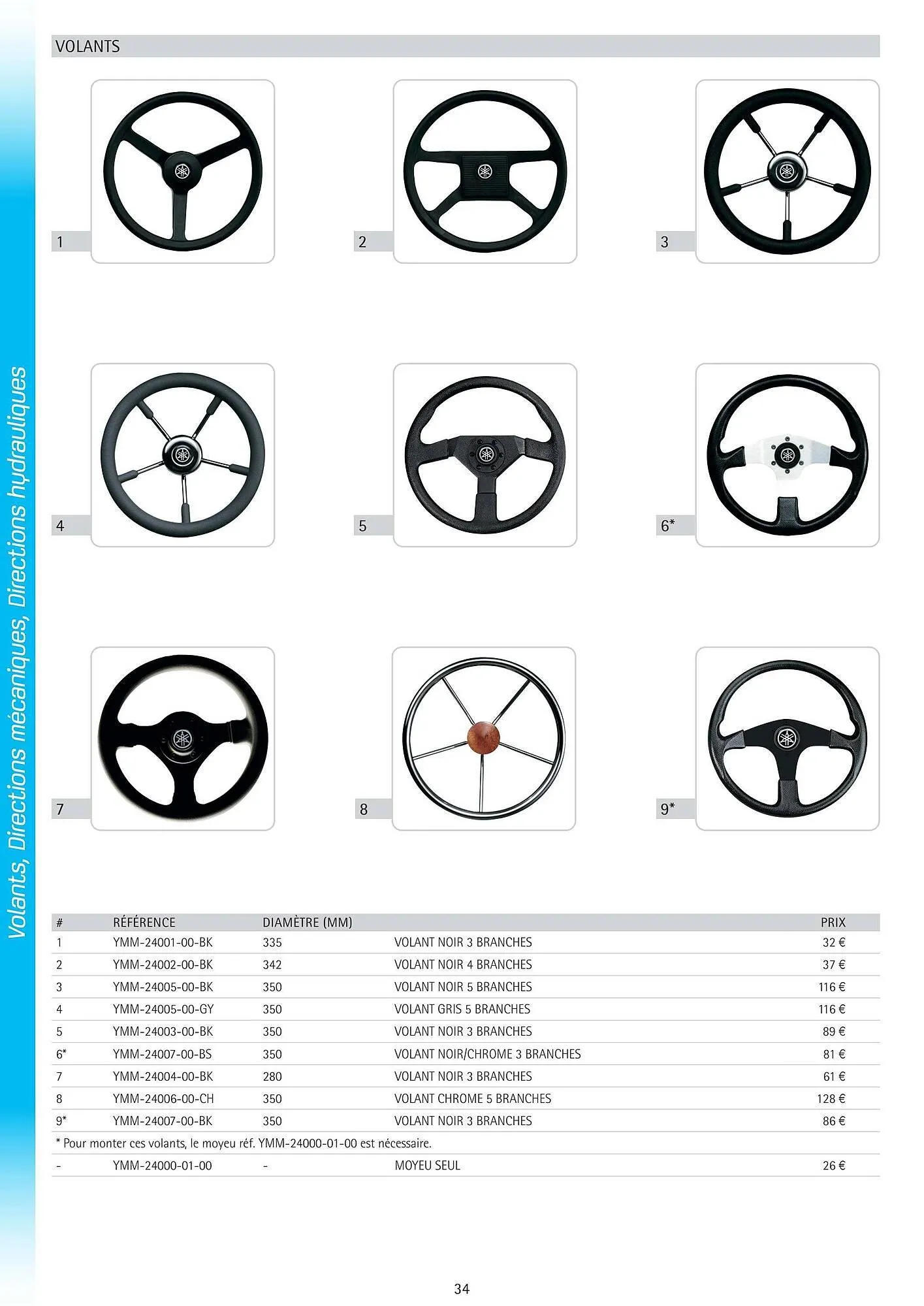 Catalogue Yamaha du 25 février au 31 mai 2026 - Catalogue page 33