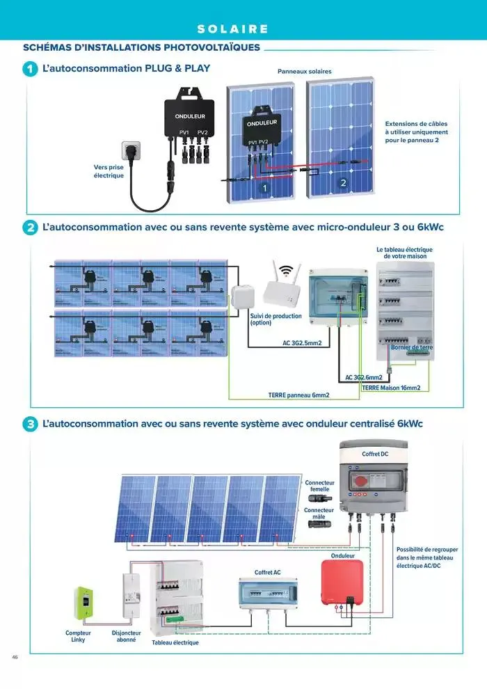 L'UNIVERS CHAUFFAGE, CLIMATISATION & PHOTOVOLTAÏQUE du 1 janvier au 31 décembre 2026 - Catalogue page 46