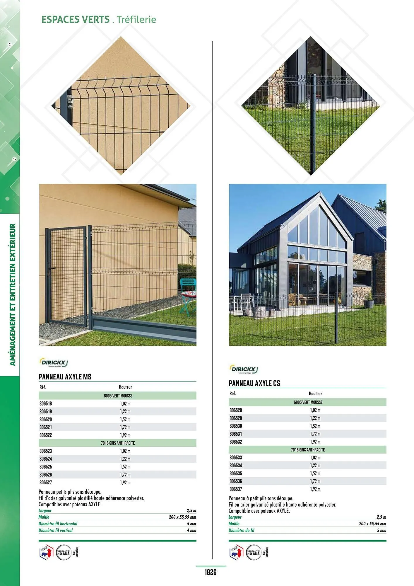 Catalogue Master Pro du 28 janvier au 30 décembre 2028 - Catalogue page 1830