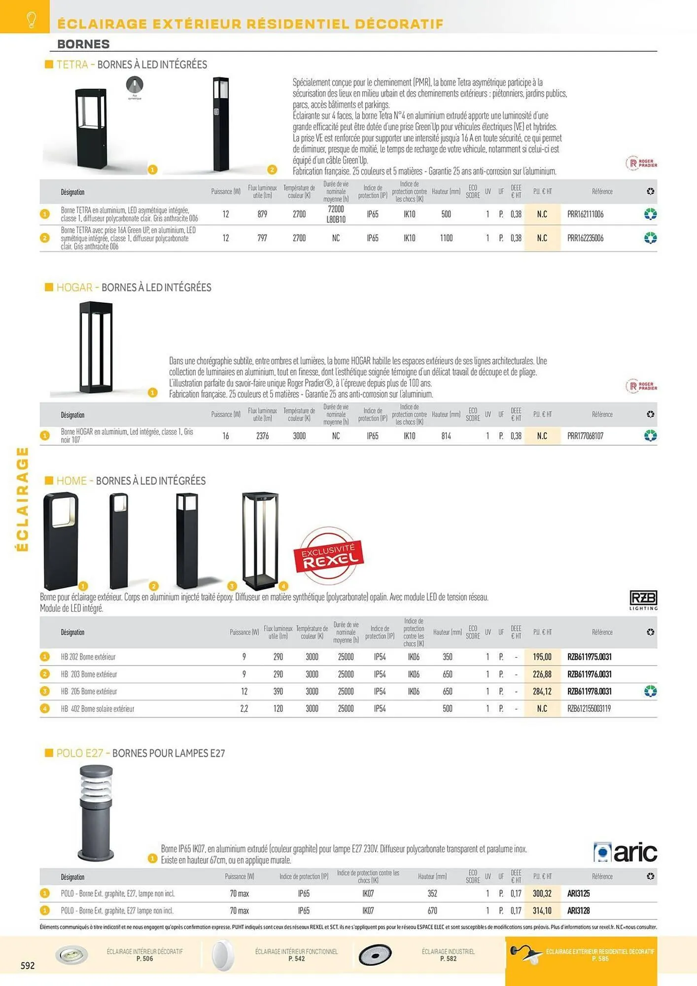 Catalogue Rexel du 31 octobre au 31 décembre 2025 - Catalogue page 88
