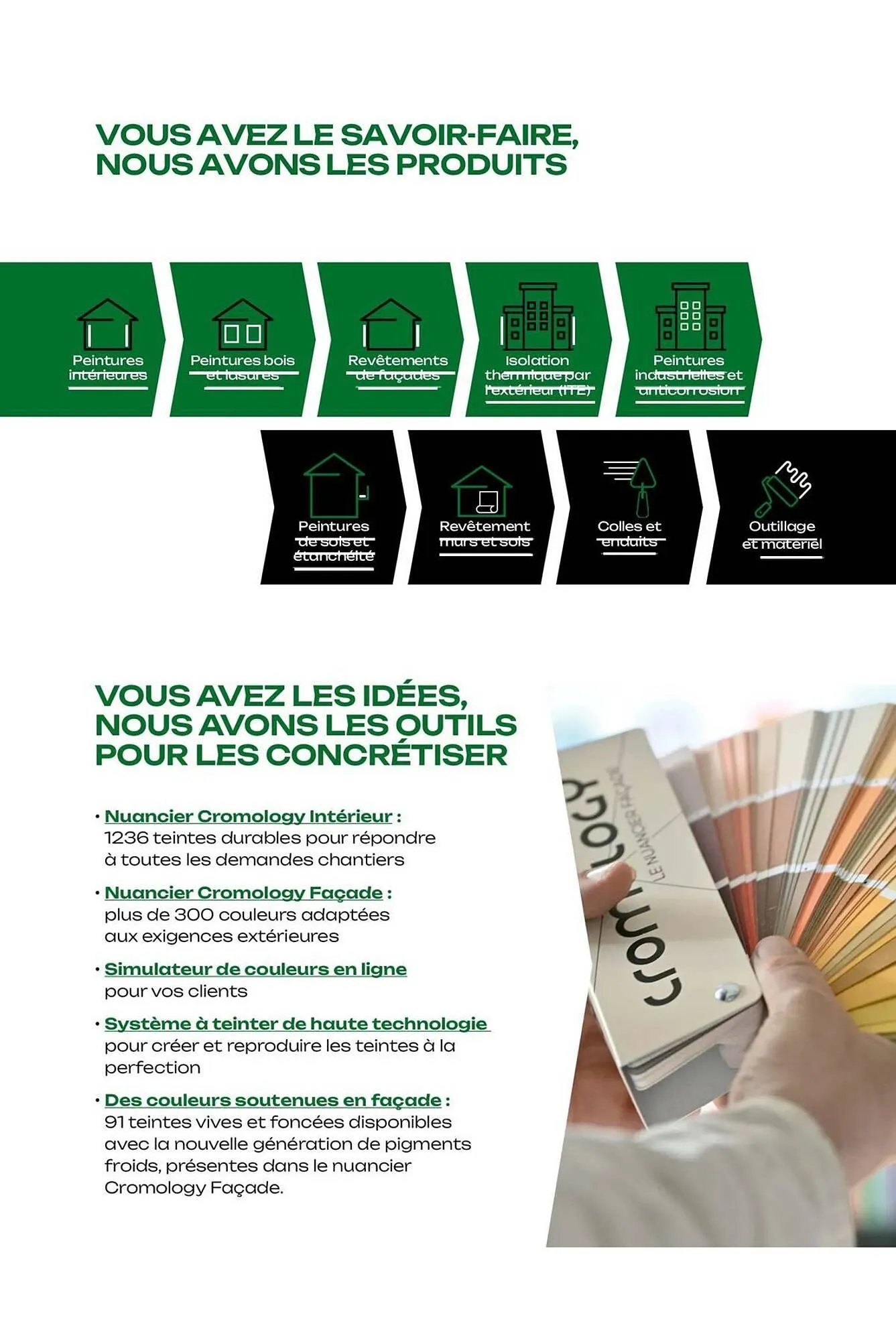 Catalogue Zolpan du 13 janvier au 31 décembre 2025 - Catalogue page 3