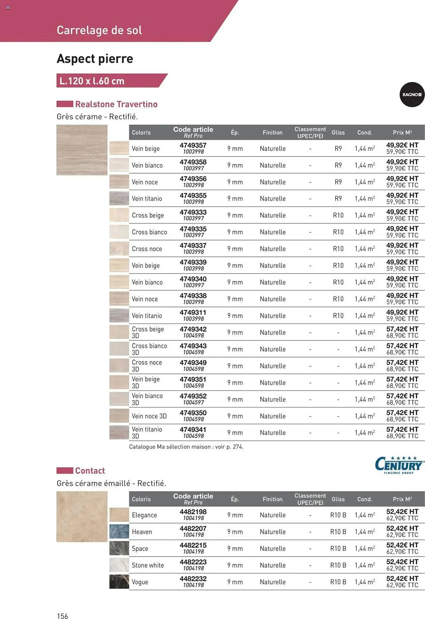 Catalogue Point P du 11 juillet au 31 décembre 2025 - Catalogue page 156