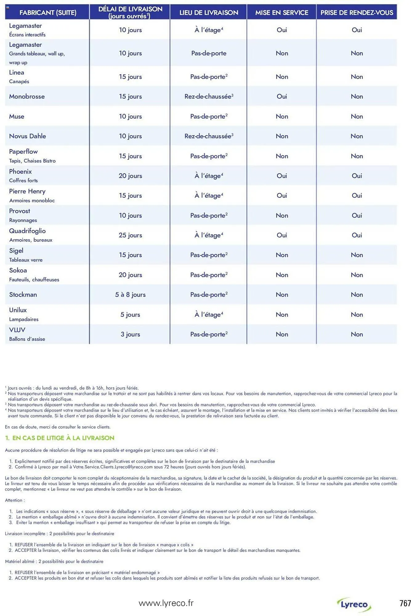 Catalogue Lyreco du 15 mai au 31 décembre 2023 - Catalogue page 767