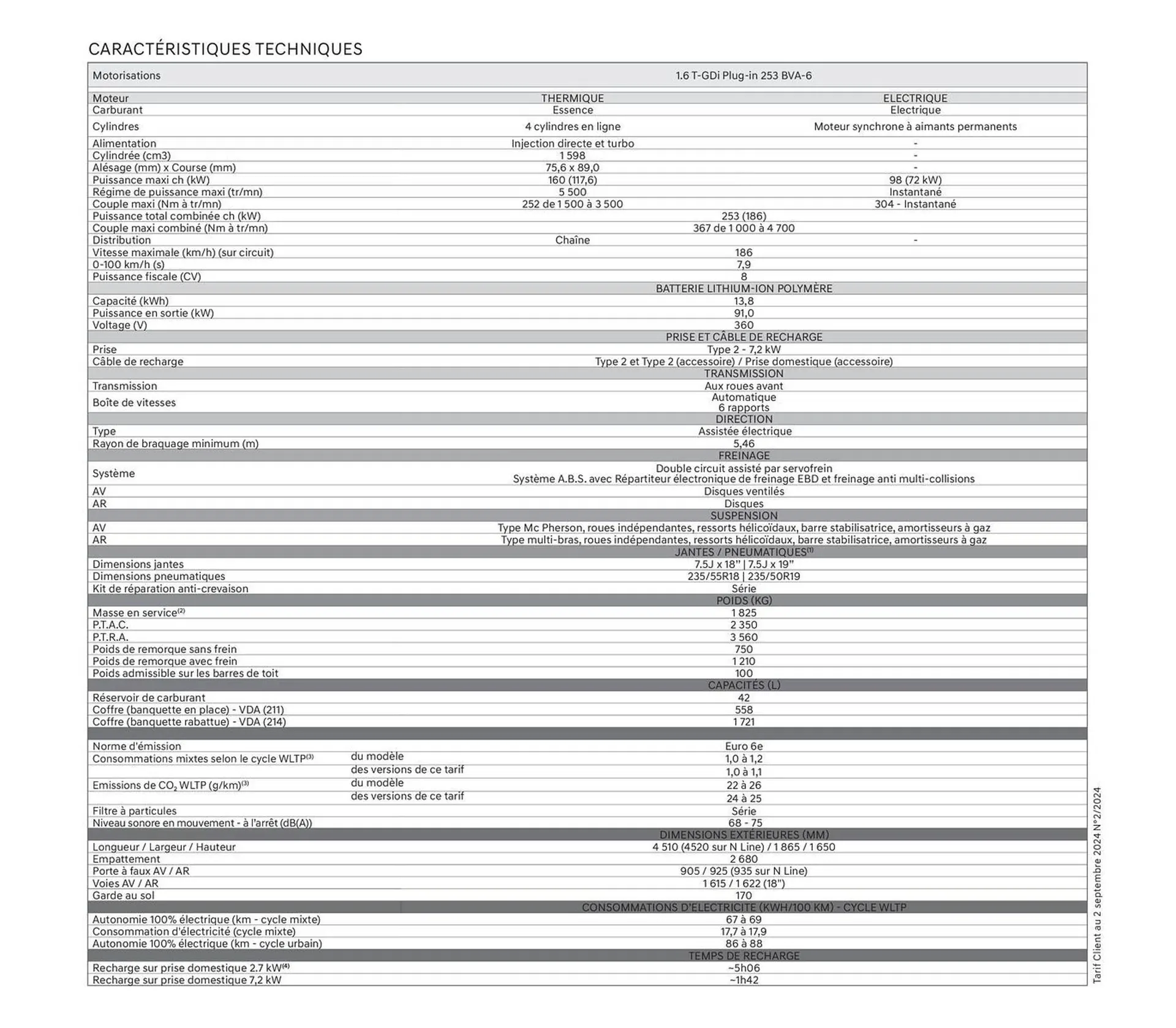 Catalogue Hyundai du 11 octobre au 11 octobre 2025 - Catalogue page 30