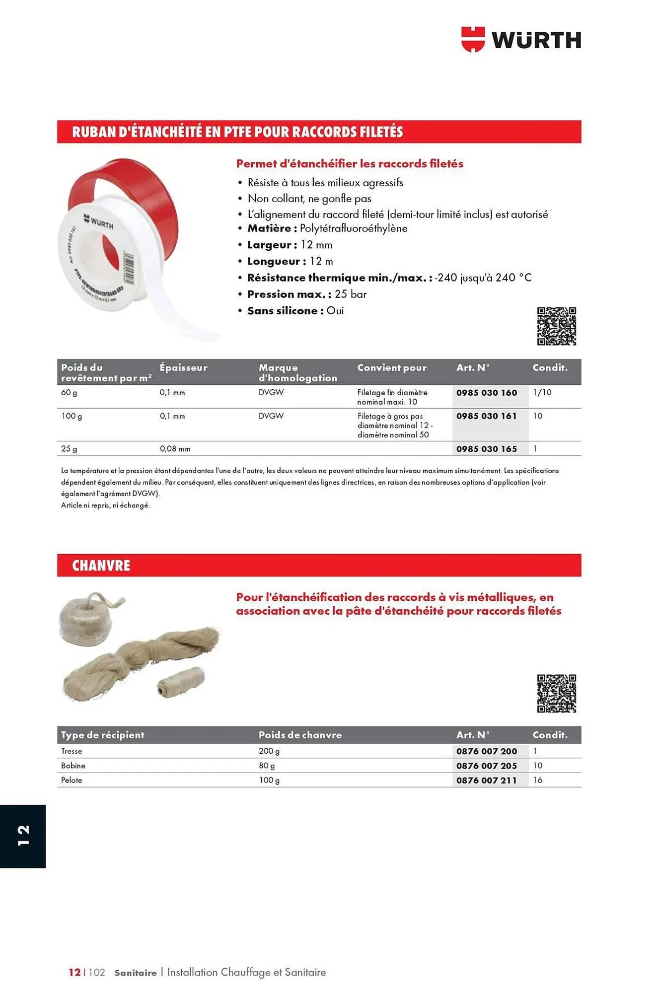 Catalogue Würth du 12 mai au 31 décembre 2025 - Catalogue page 1646