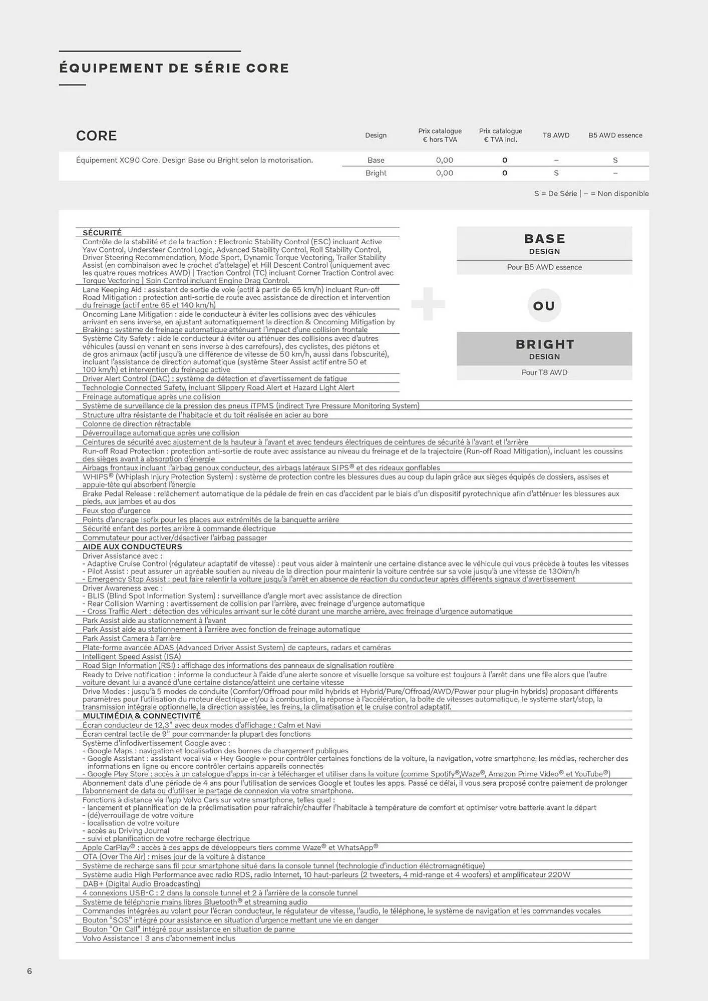 Catalogue VOLVO du 7 janvier au 31 décembre 2025 - Catalogue page 6