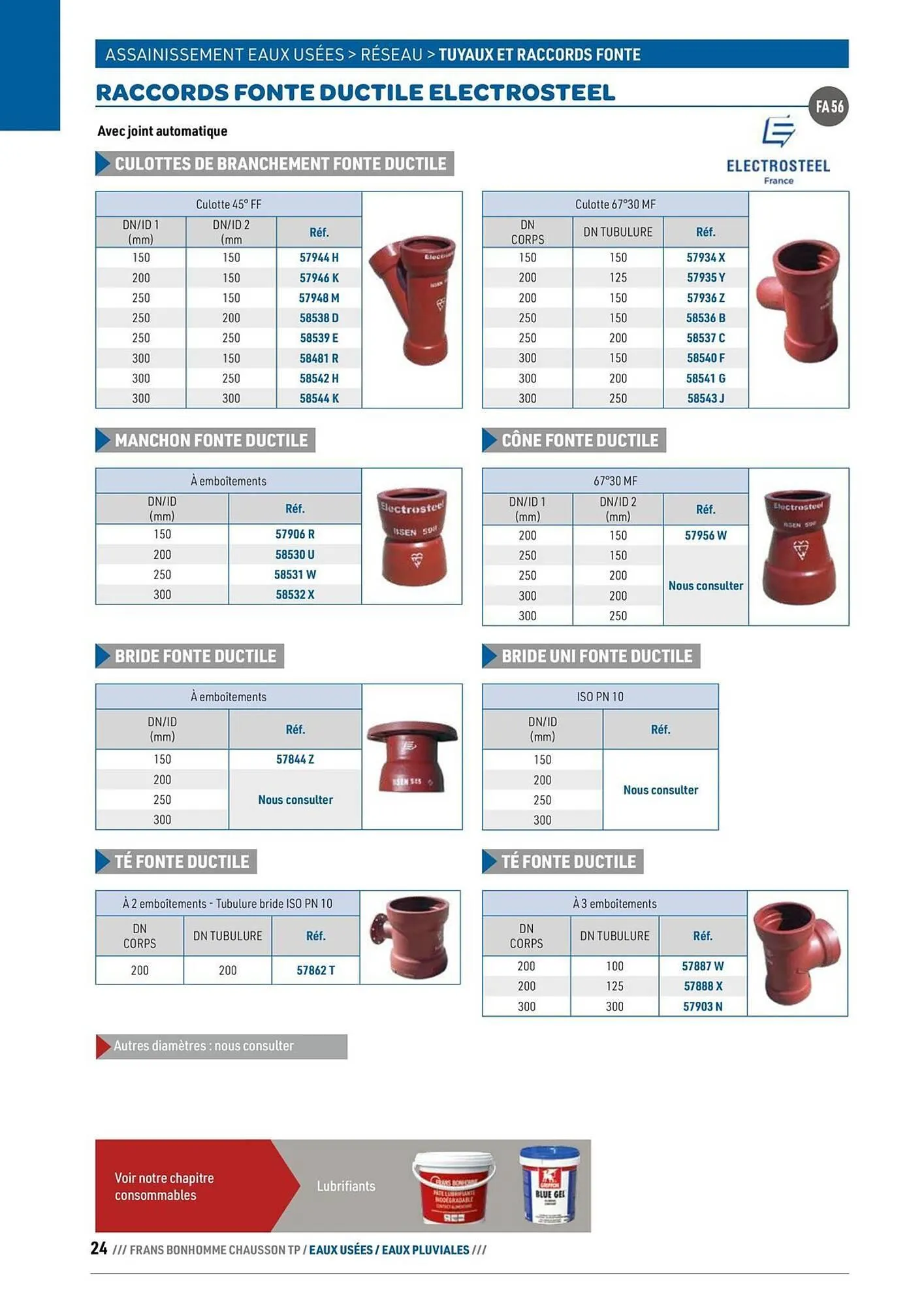 Catalogue Chausson Matériaux du 24 septembre au 31 décembre 2025 - Catalogue page 24
