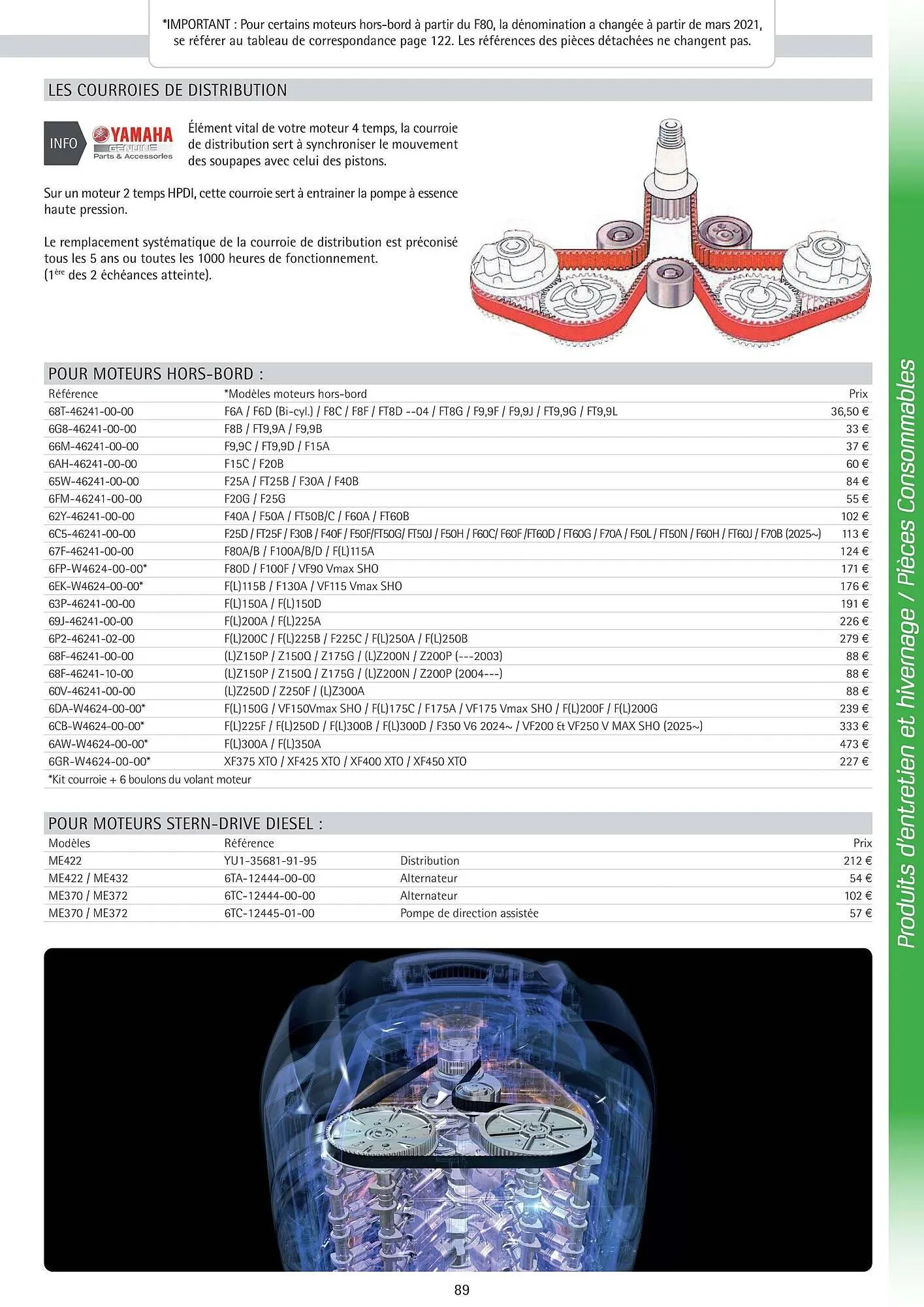Catalogue Yamaha du 25 février au 31 mai 2026 - Catalogue page 88