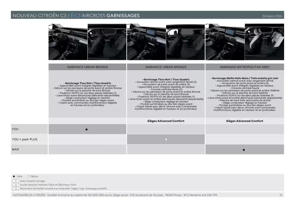 Citroën Nouveau ë-C3 Aircross Caractéristiques du 24 décembre au 24 décembre 2025 - Catalogue page 13