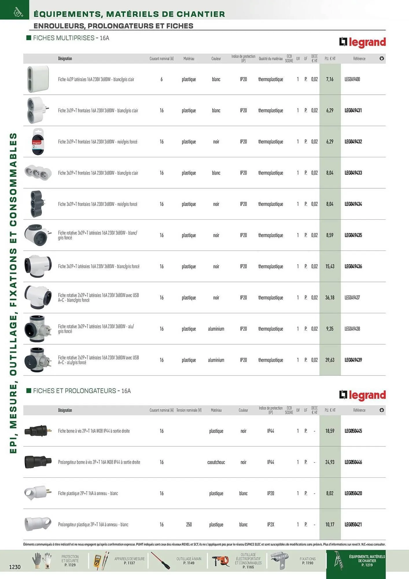 Catalogue Rexel du 31 octobre au 31 décembre 2025 - Catalogue page 104