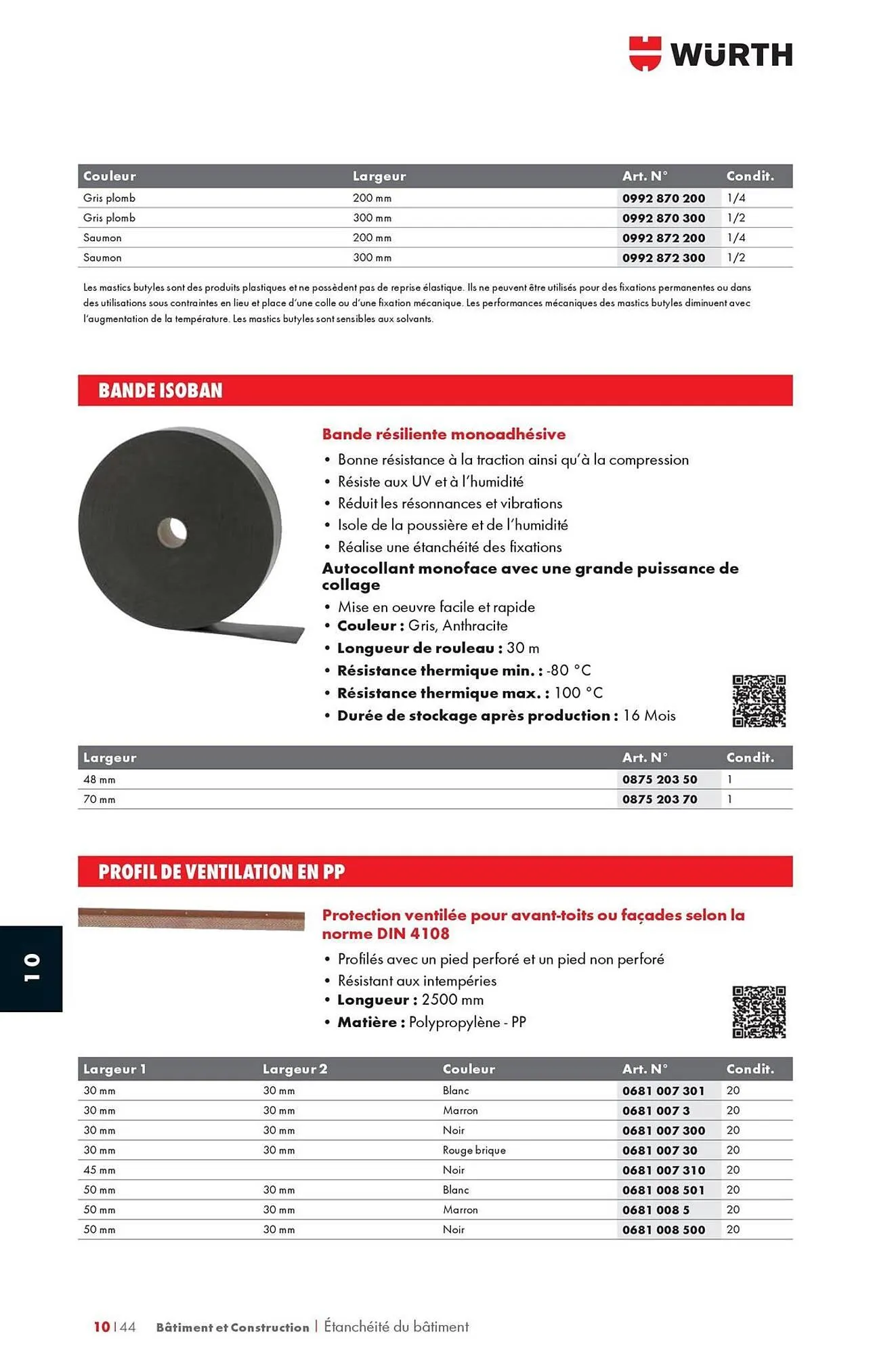 Catalogue Würth du 12 mai au 31 décembre 2025 - Catalogue page 1426