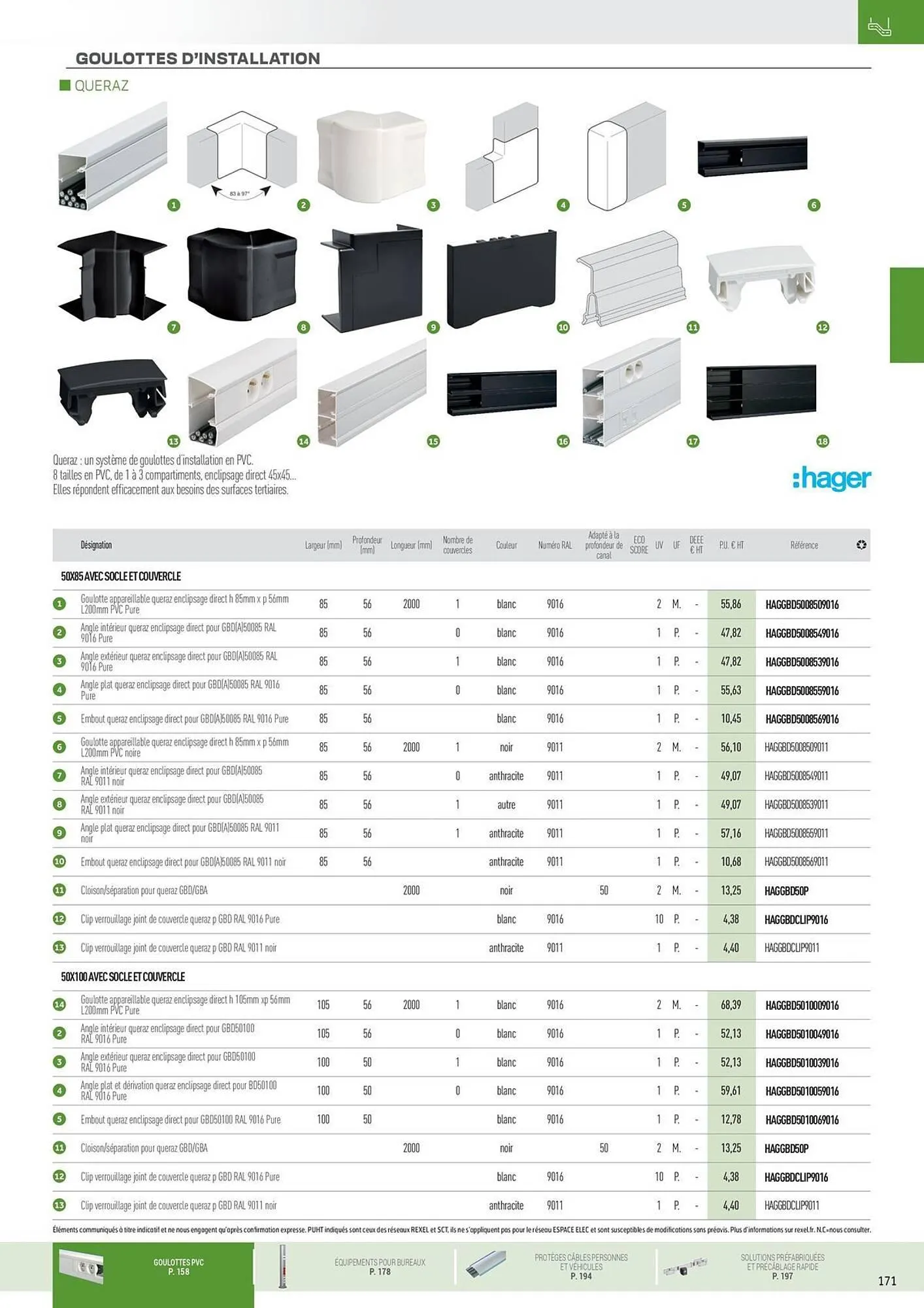 Catalogue Rexel du 31 octobre au 31 décembre 2025 - Catalogue page 79