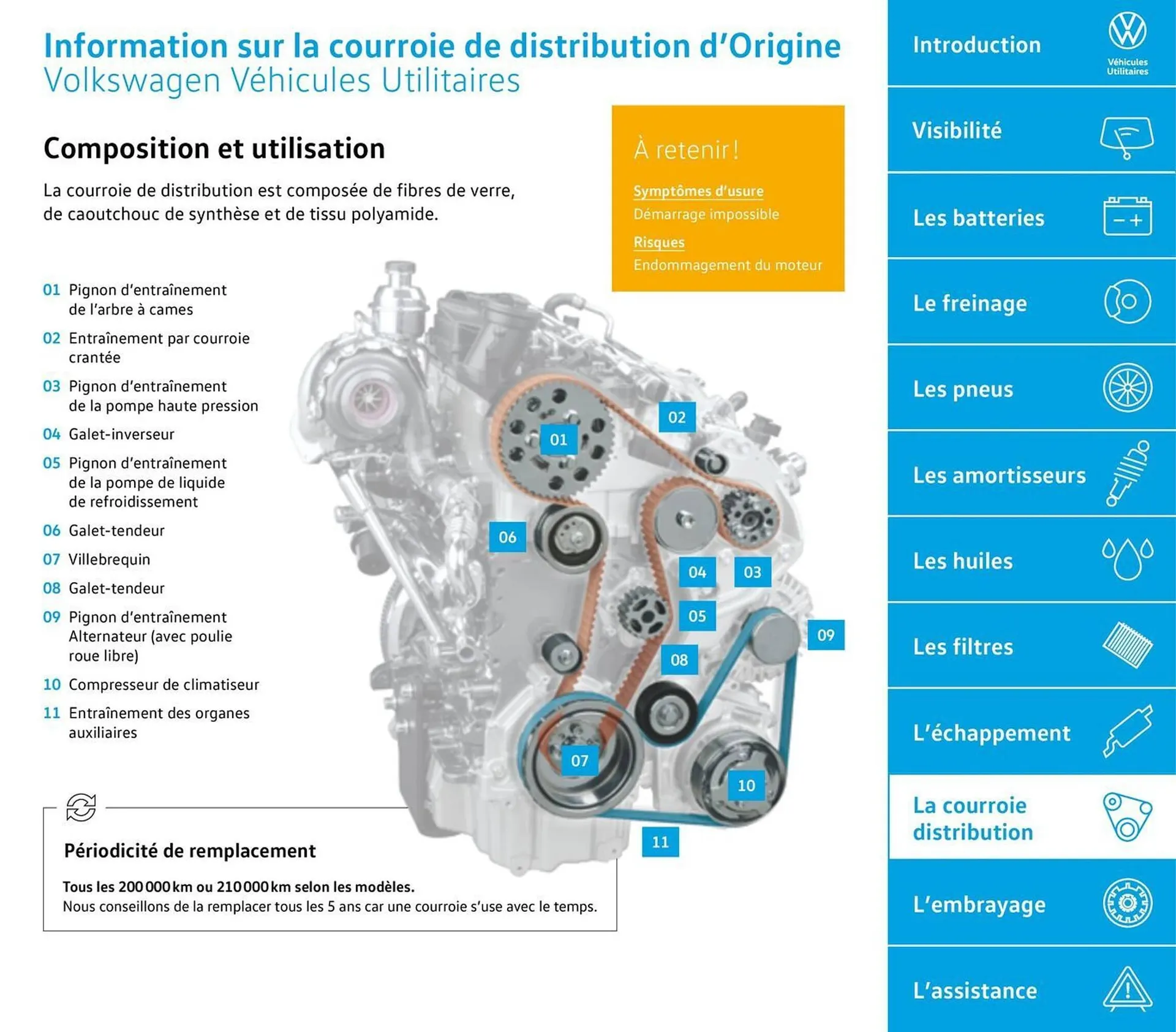 Catalogue Volkswagen du 23 juillet au 23 juillet 2025 - Catalogue page 34