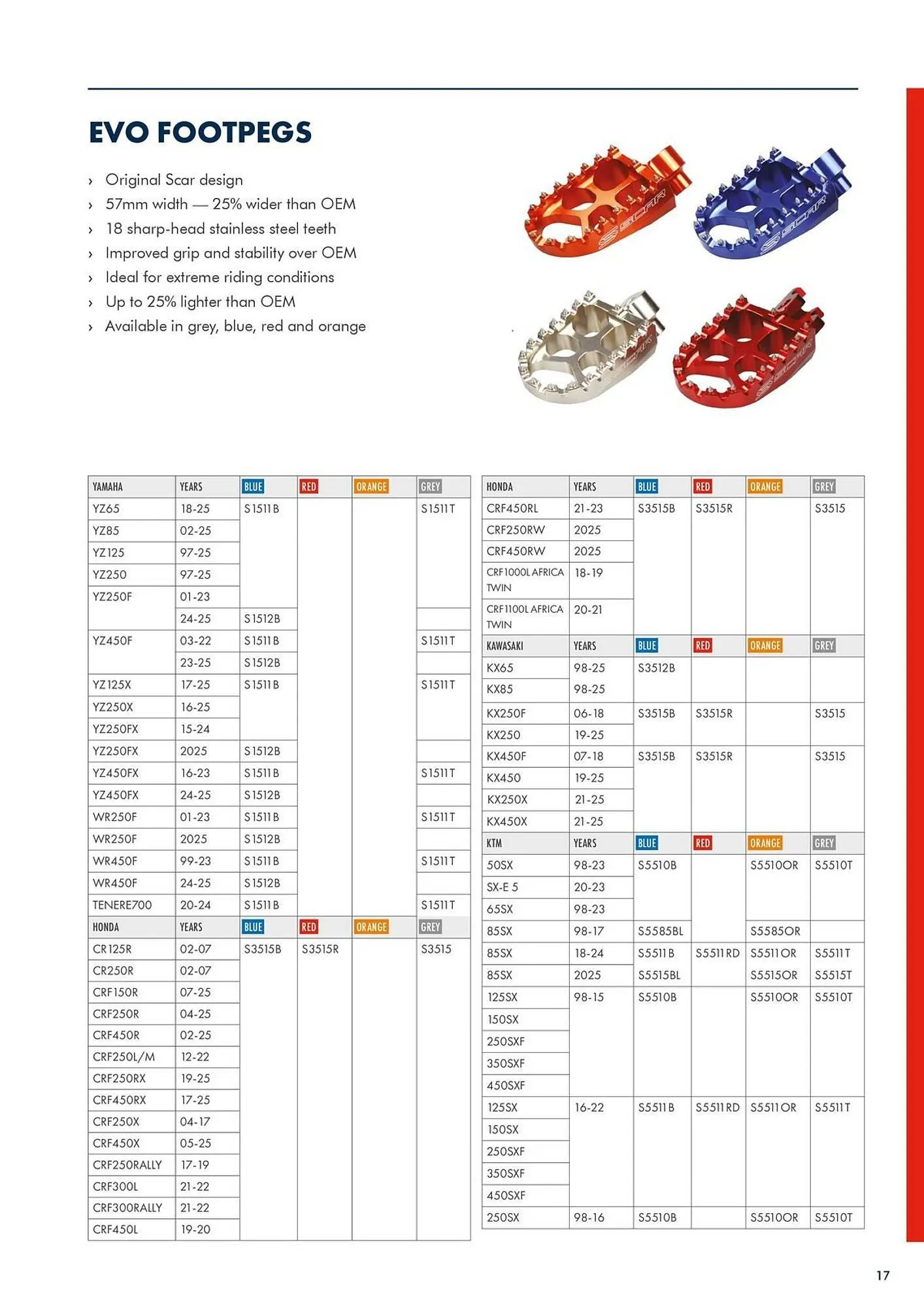 Catalogue Bihr du 22 novembre au 27 décembre 2025 - Catalogue page 19