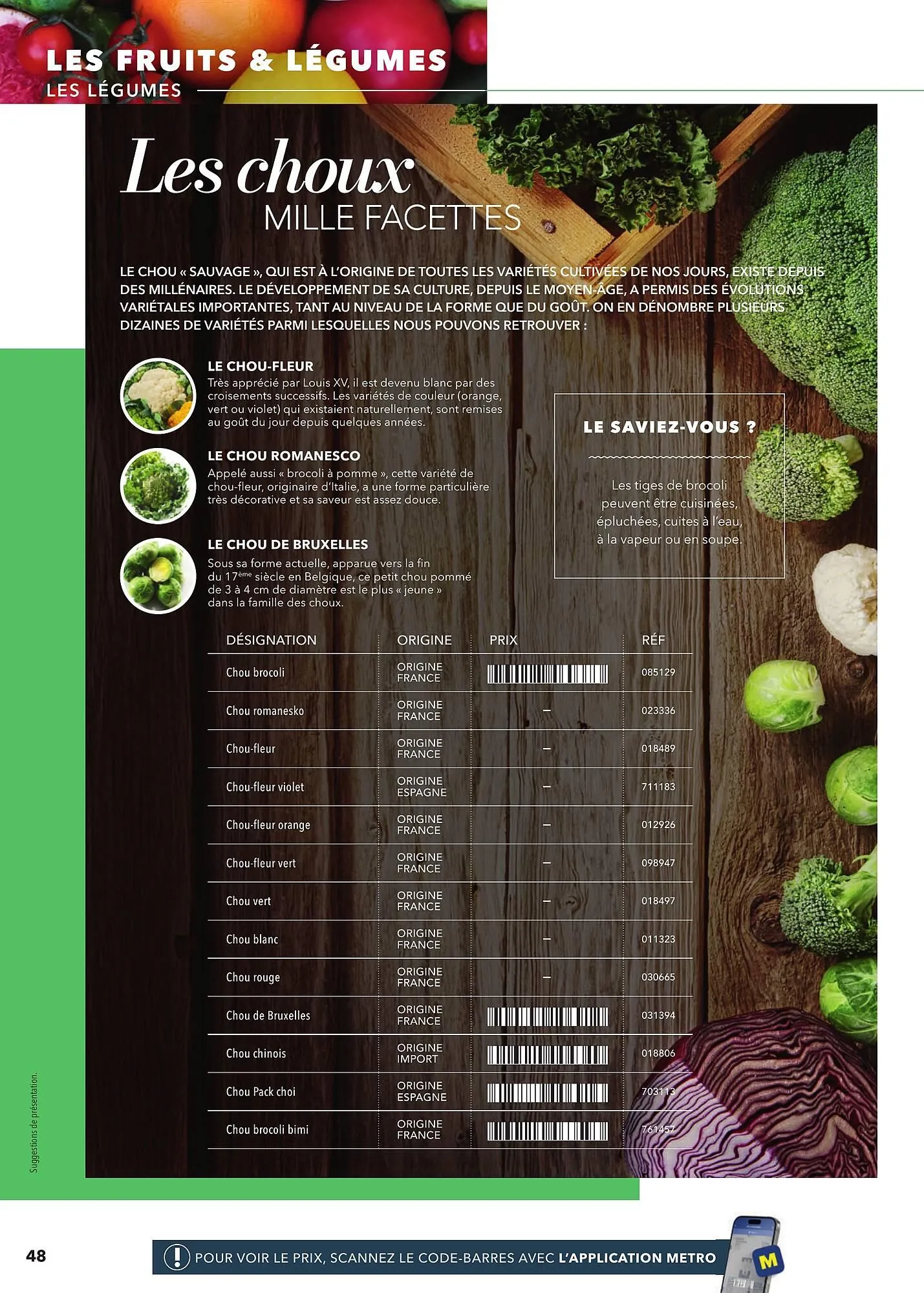 Catalogue METRO du 2 mars au 31 décembre 2025 - Catalogue page 48