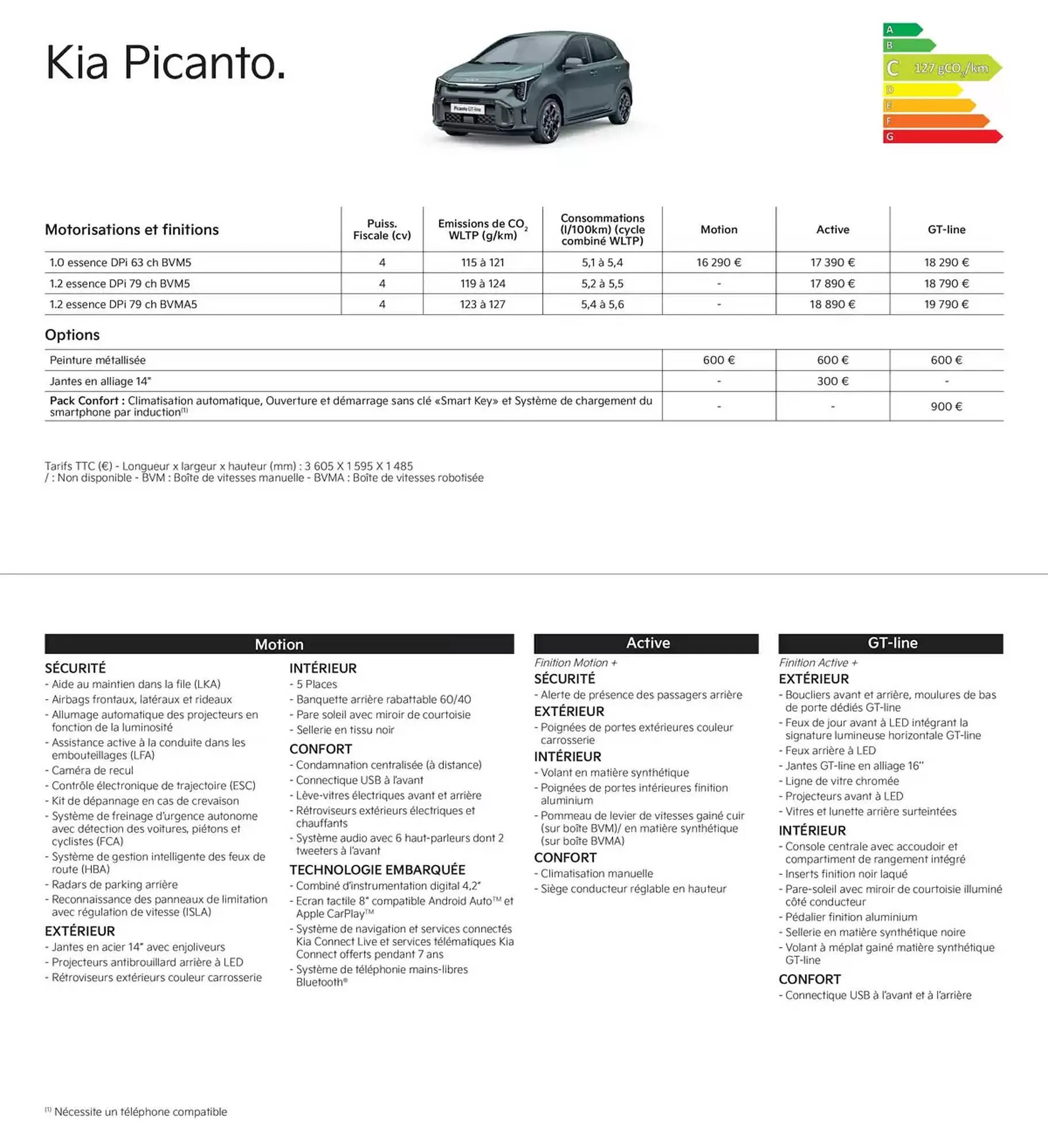 Catalogue KIA du 3 janvier au 25 décembre 2025 - Catalogue page 3