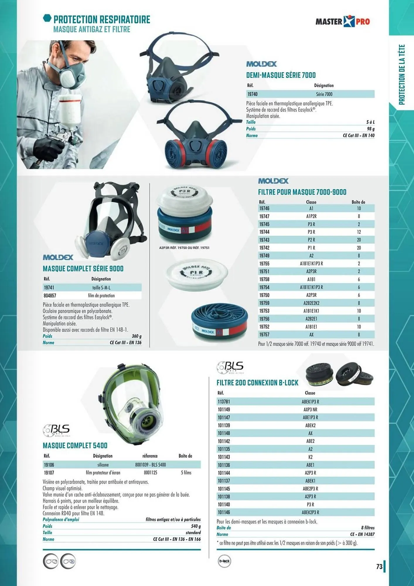 Catalogue Master Pro du 19 septembre au 31 janvier 2027 - Catalogue page 75