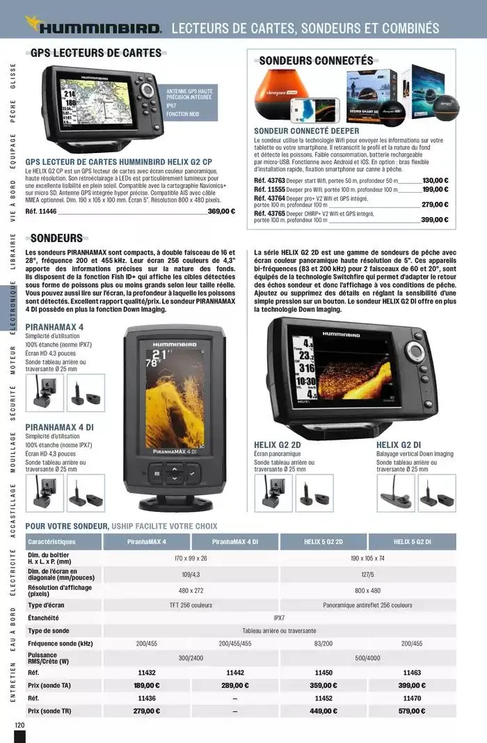 Navigue  du 24 février au 31 décembre 2025 - Catalogue page 120
