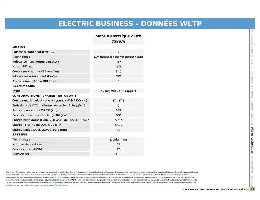 Opel Nouveau Grandland du 12 mai au 12 mai 2026 - Catalogue page 20