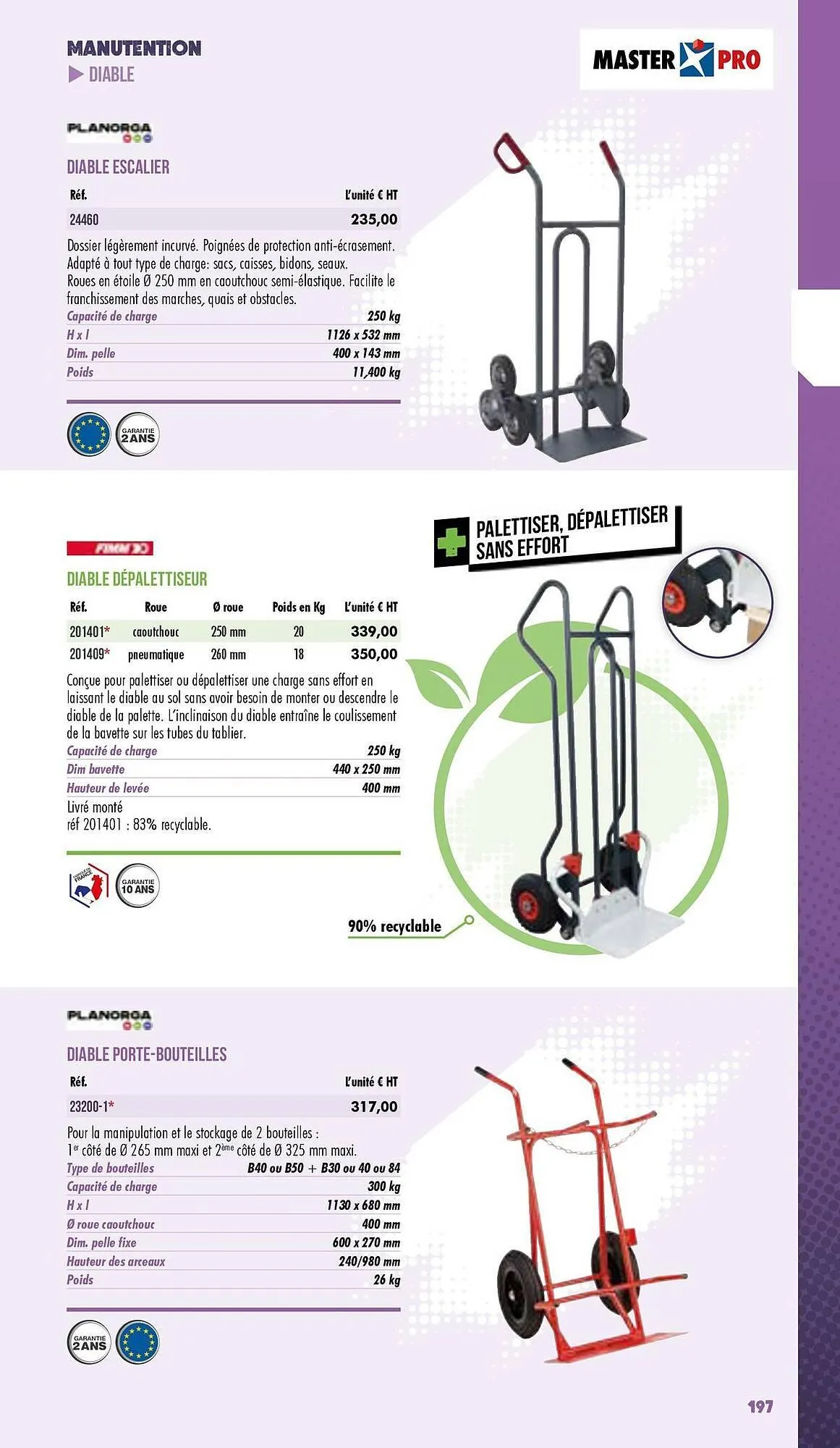 Catalogue Master Pro du 3 janvier au 31 décembre 2025 - Catalogue page 199