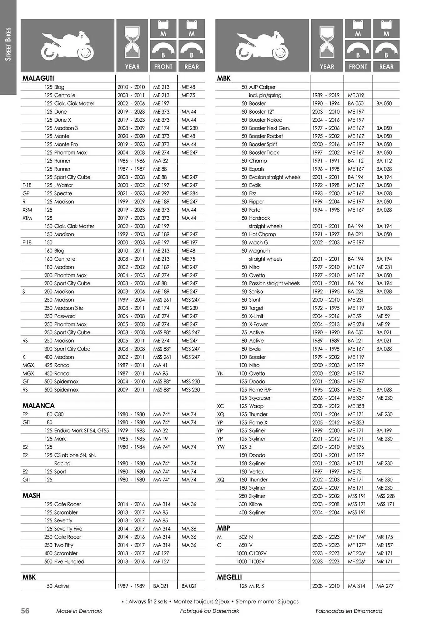 Catalogue Bihr du 23 mai au 31 décembre 2025 - Catalogue page 56