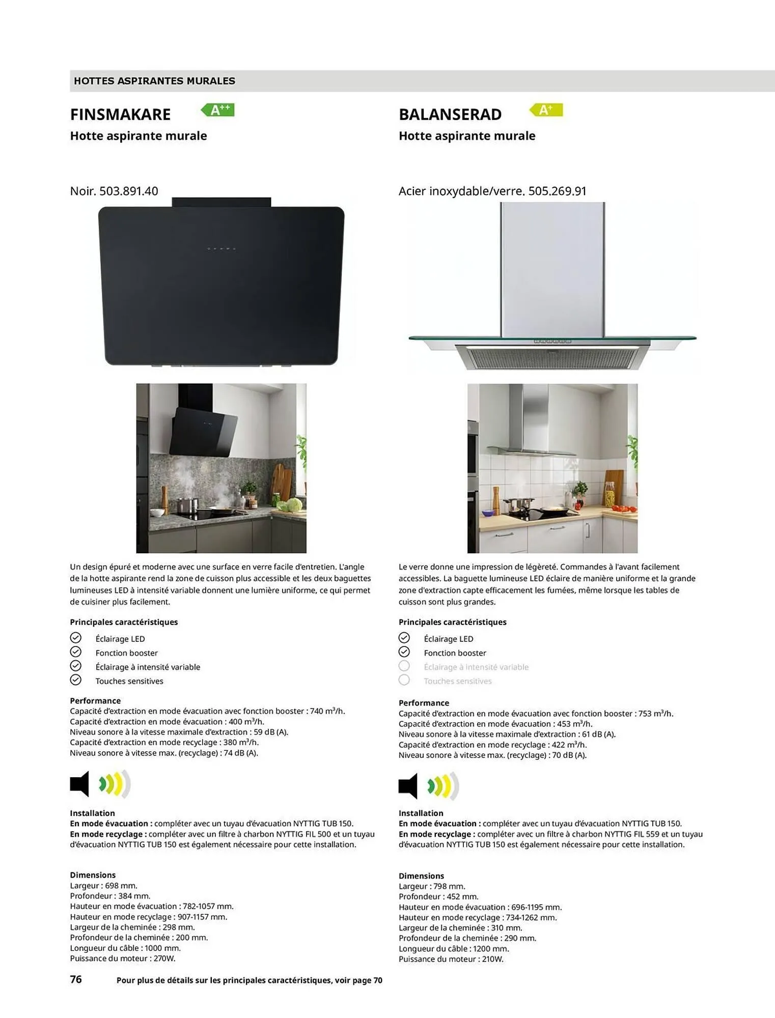 Catalogue IKEA du 29 avril au 31 décembre 2025 - Catalogue page 76