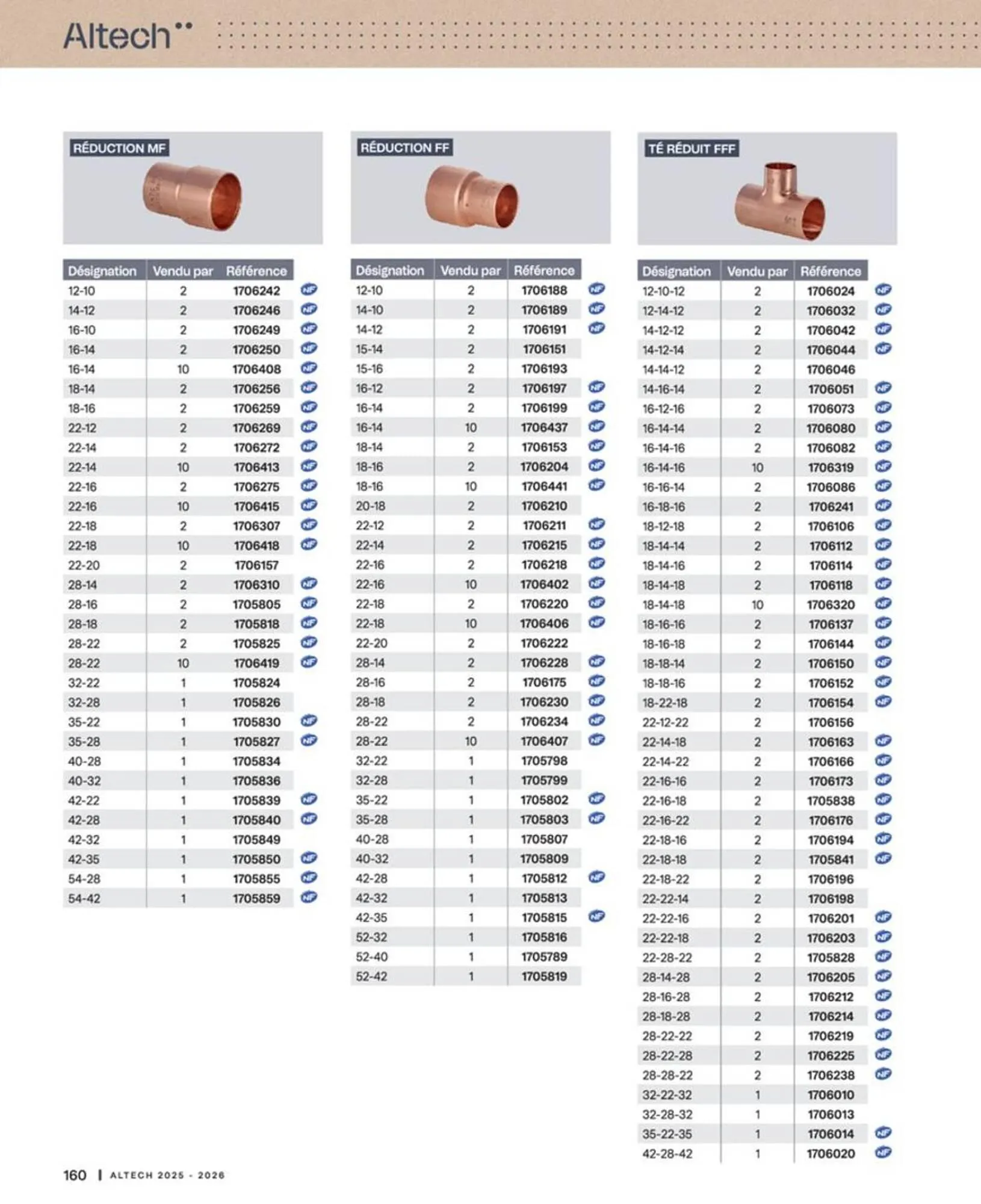 Catalogue Cedeo du 10 octobre au 30 juin 2026 - Catalogue page 160