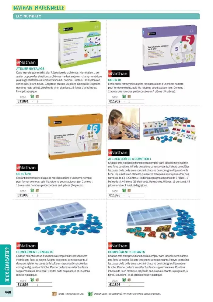 Nos Catalogues Thématiques du 1 janvier au 31 décembre 2025 - Catalogue page 442