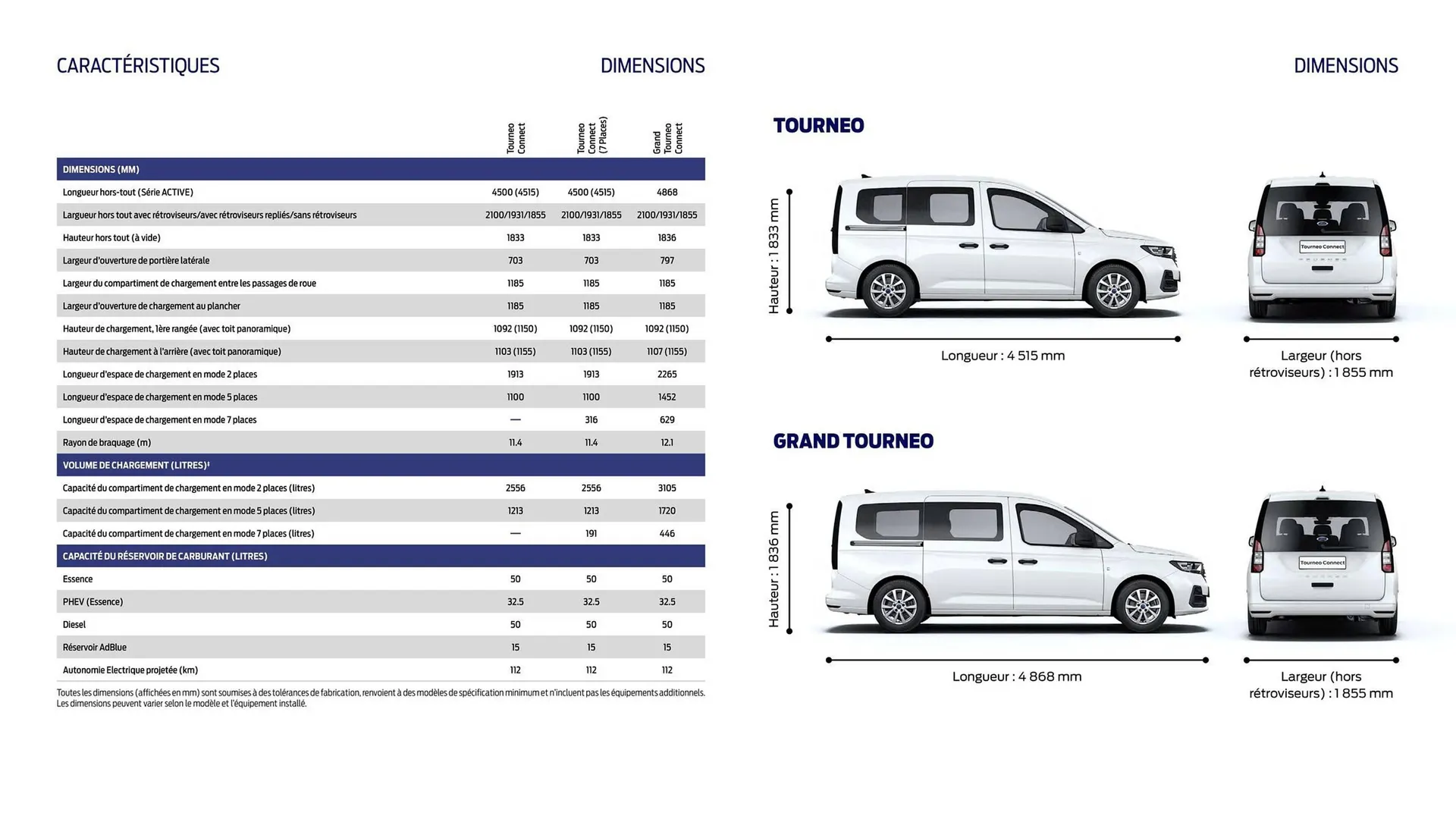 Catalogue Ford du 2 février au 31 décembre 2026 - Catalogue page 10