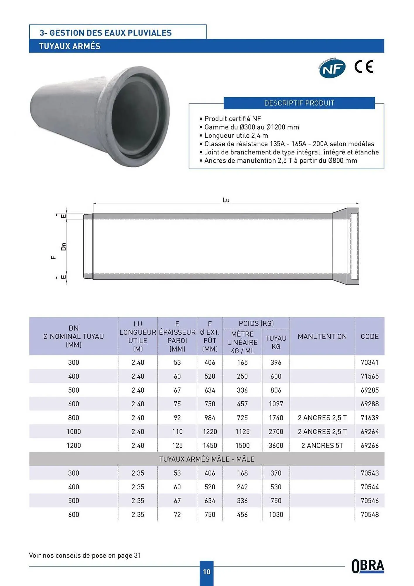 Catalogue Chausson Matériaux du 16 septembre au 31 décembre 2025 - Catalogue page 12
