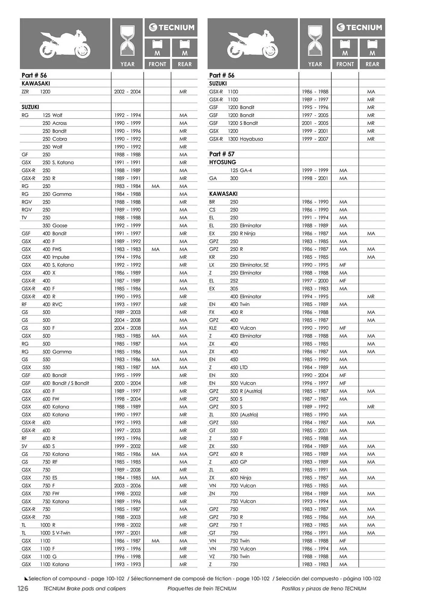 Catalogue Bihr du 23 mai au 31 décembre 2025 - Catalogue page 126