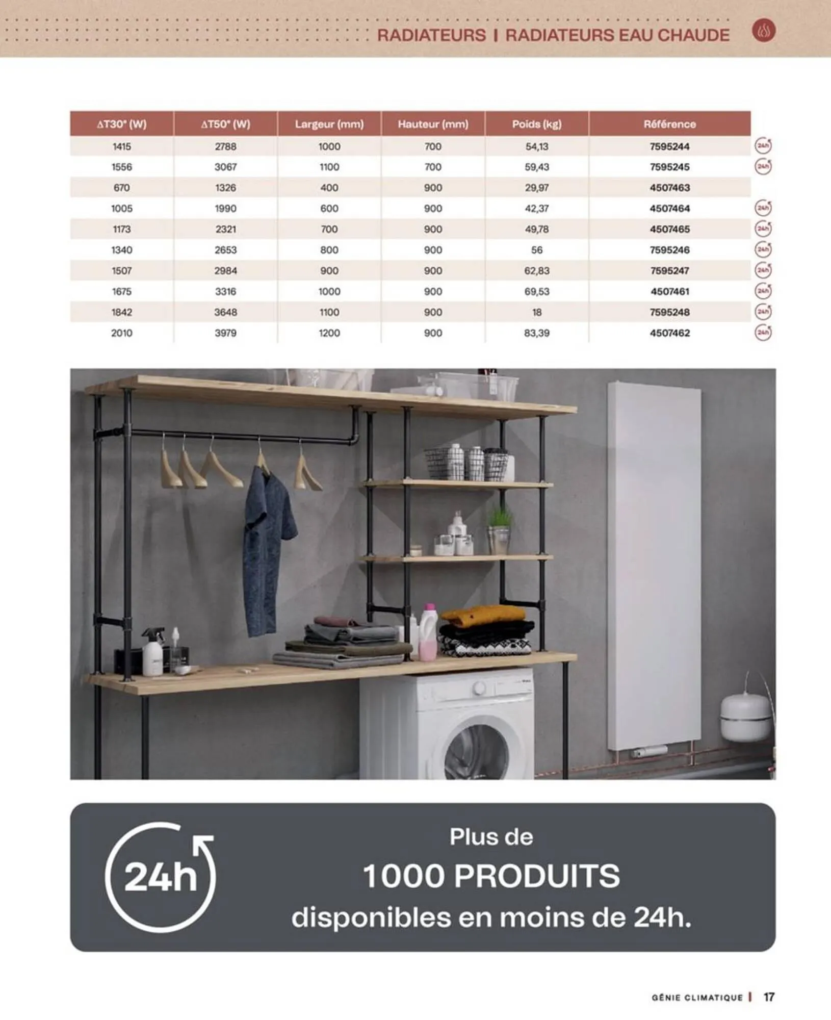 Catalogue Cedeo du 10 octobre au 30 juin 2026 - Catalogue page 17