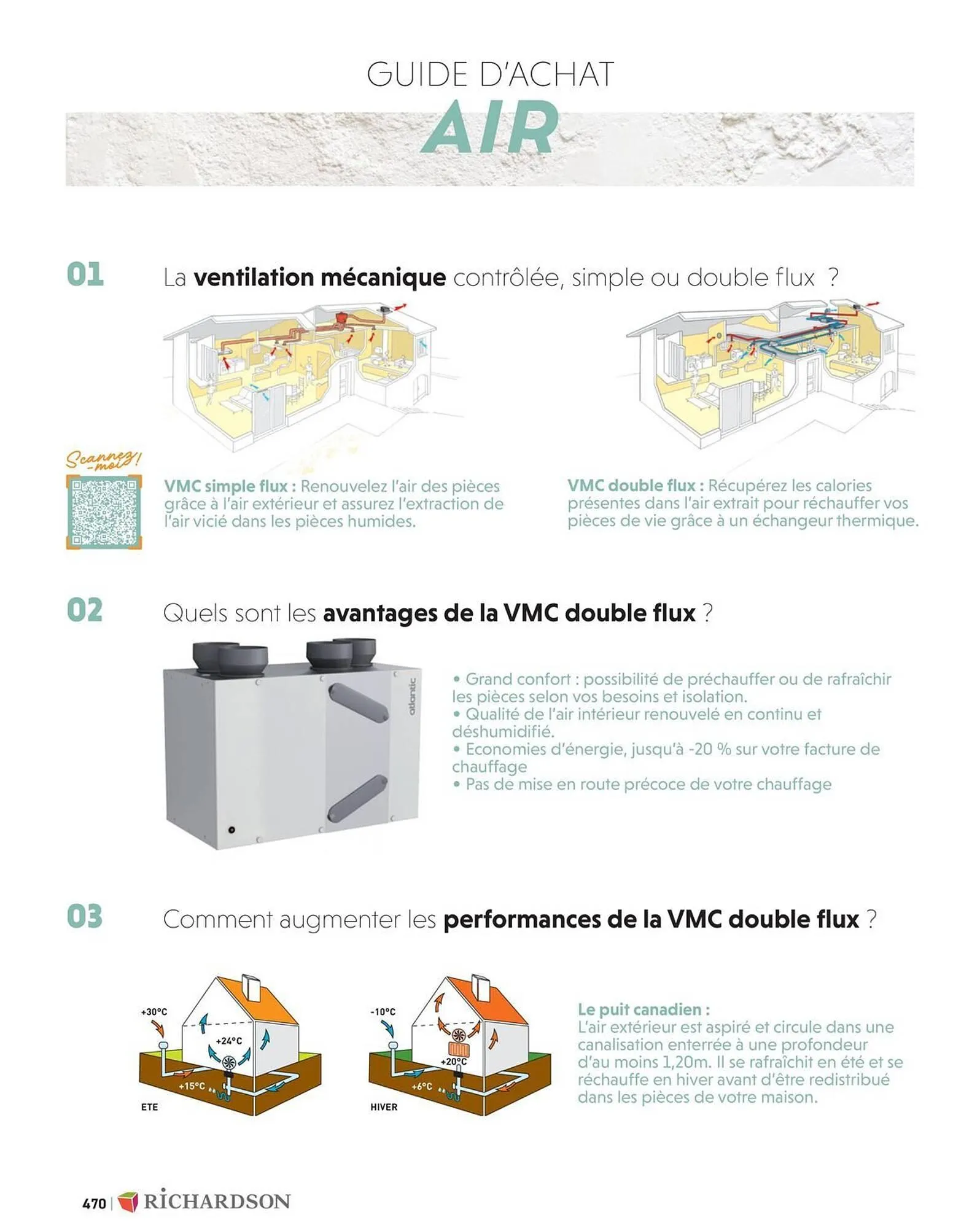 Catalogue Richardson du 11 avril au 31 décembre 2025 - Catalogue page 472