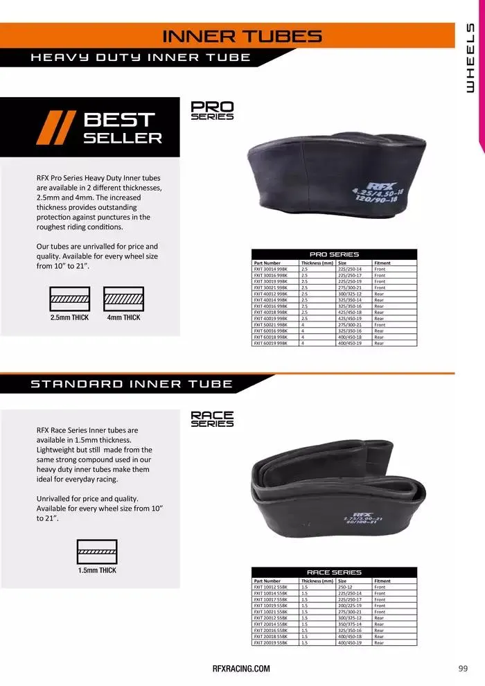 RFX 2025 du 28 avril au 31 décembre 2025 - Catalogue page 99