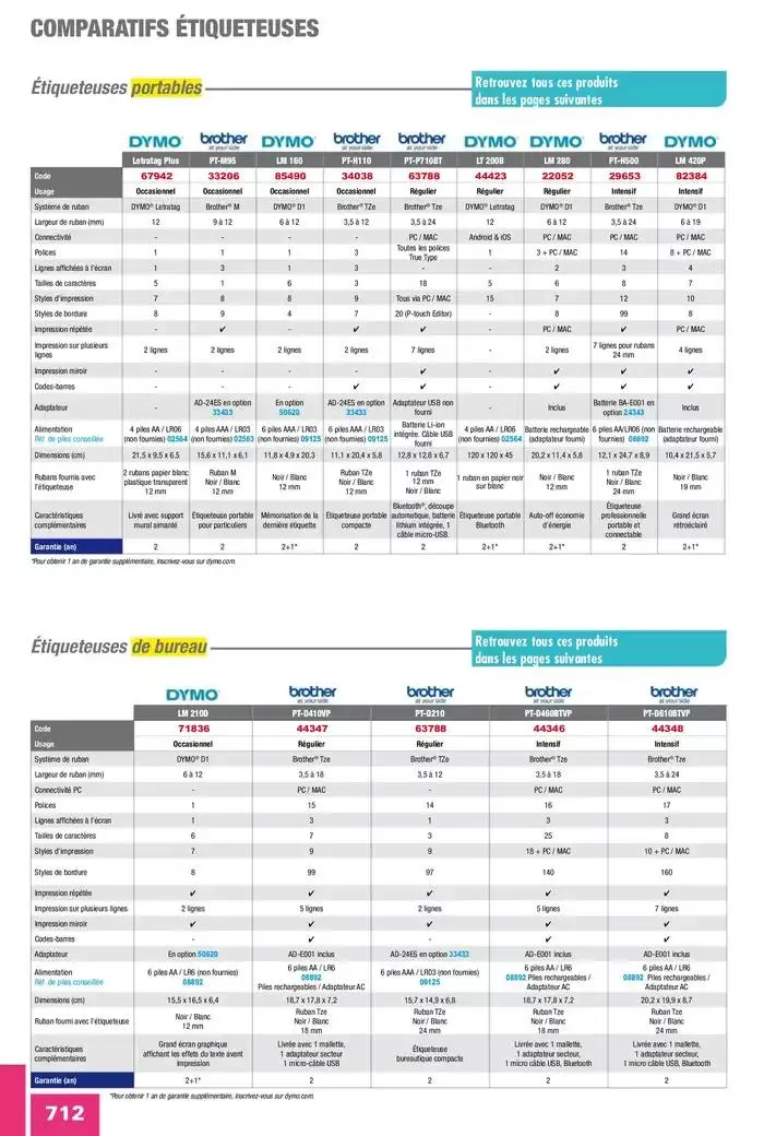 Catalogue Entreprises 2025 du 13 janvier au 31 décembre 2025 - Catalogue page 714