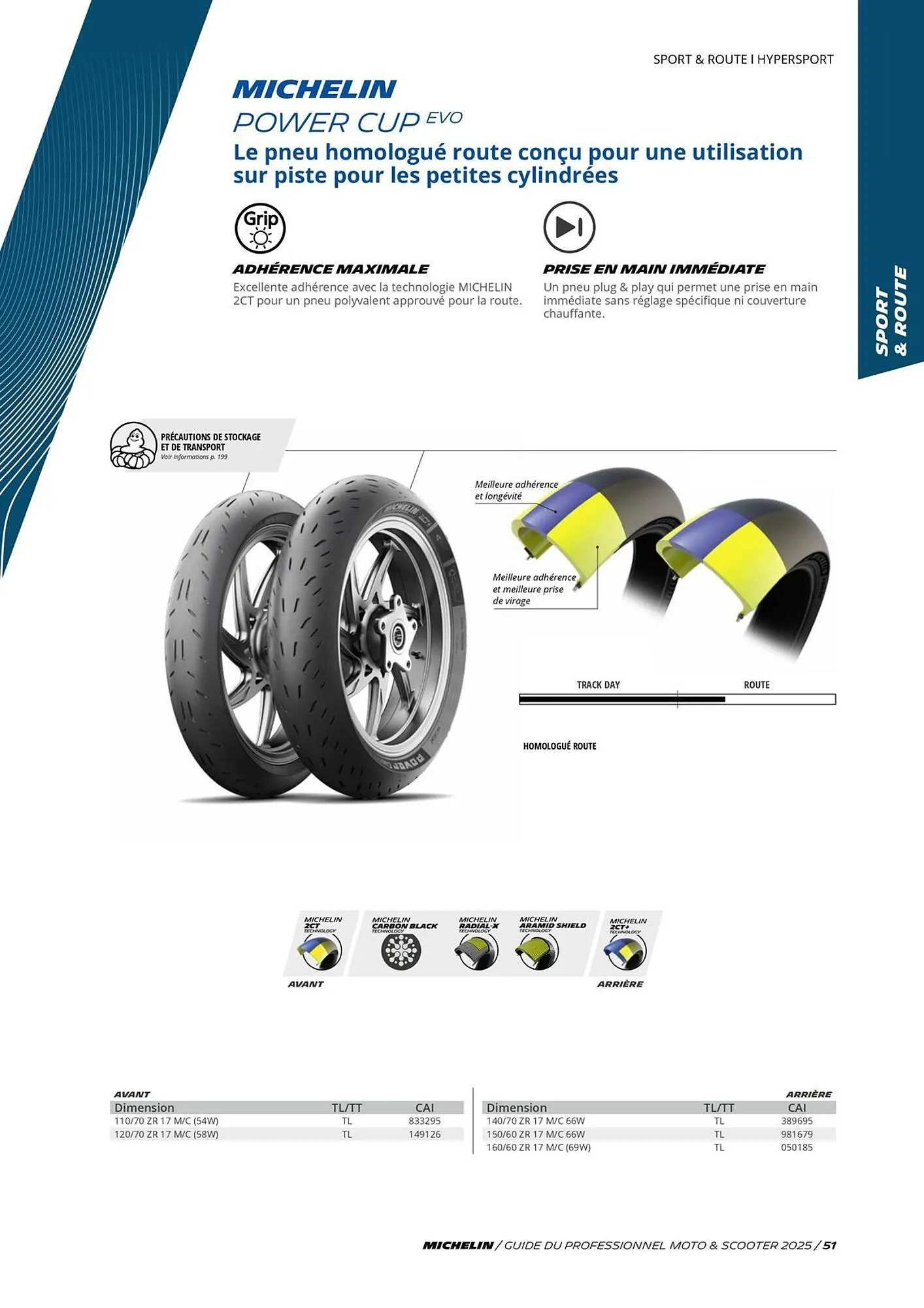 Catalogue Bihr du 3 juillet au 31 décembre 2025 - Catalogue page 51