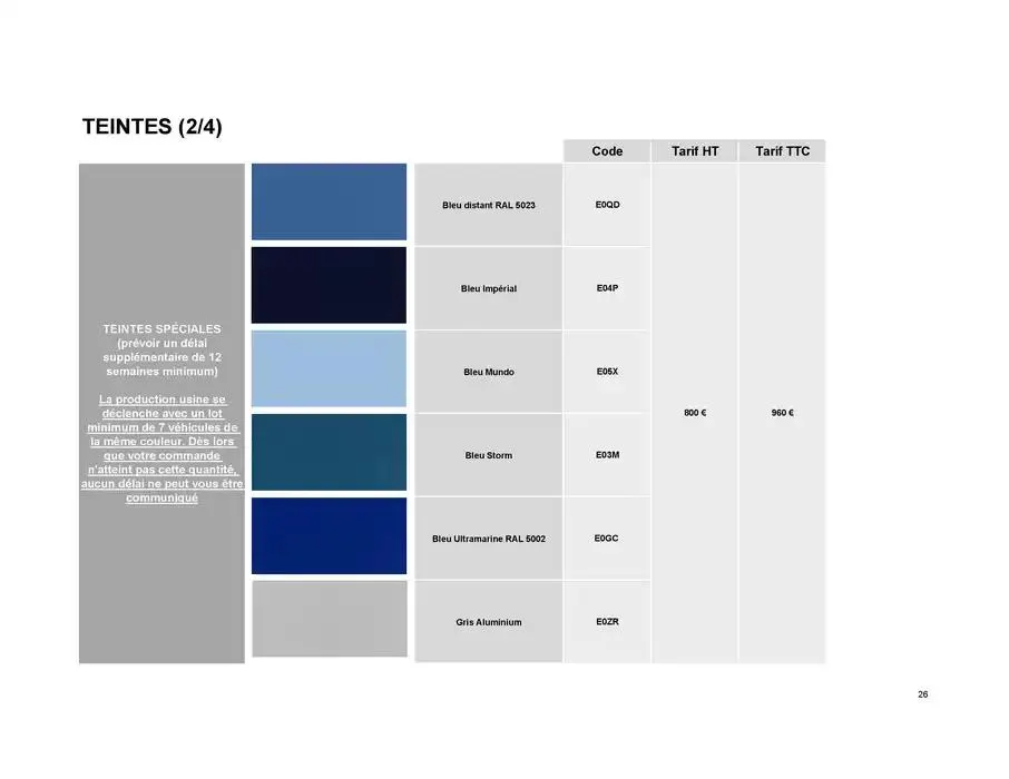 Opel Movano du 17 décembre au 17 décembre 2025 - Catalogue page 36