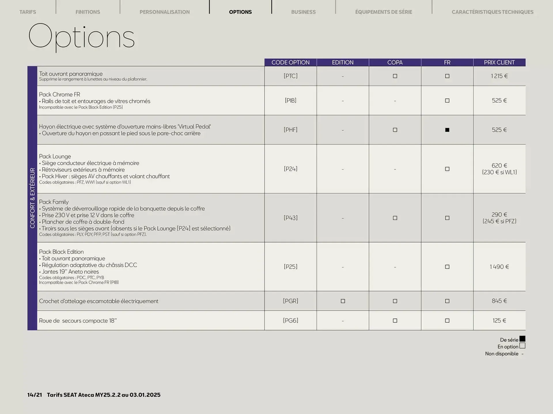 Catalogue SEAT du 3 janvier au 3 janvier 2026 - Catalogue page 14