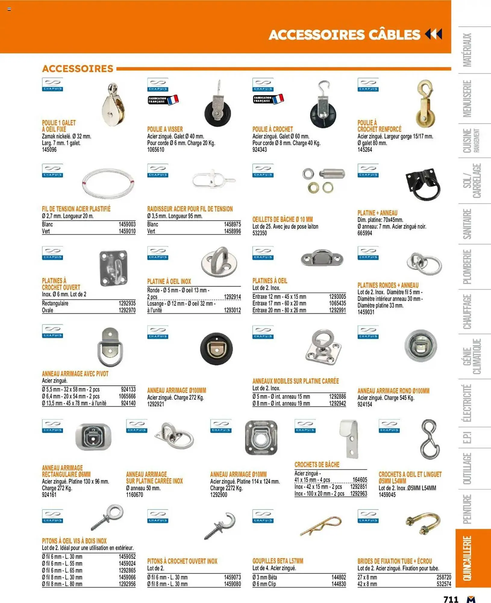 Catalogue Bricoman du 19 mars au 31 décembre 2025 - Catalogue page 1451