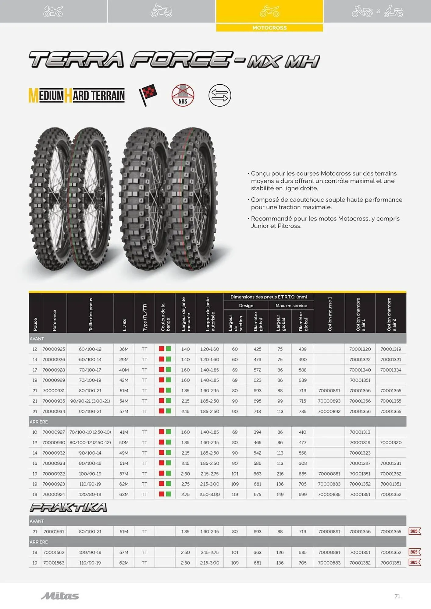 Catalogue Bihr du 17 juillet au 31 décembre 2025 - Catalogue page 71